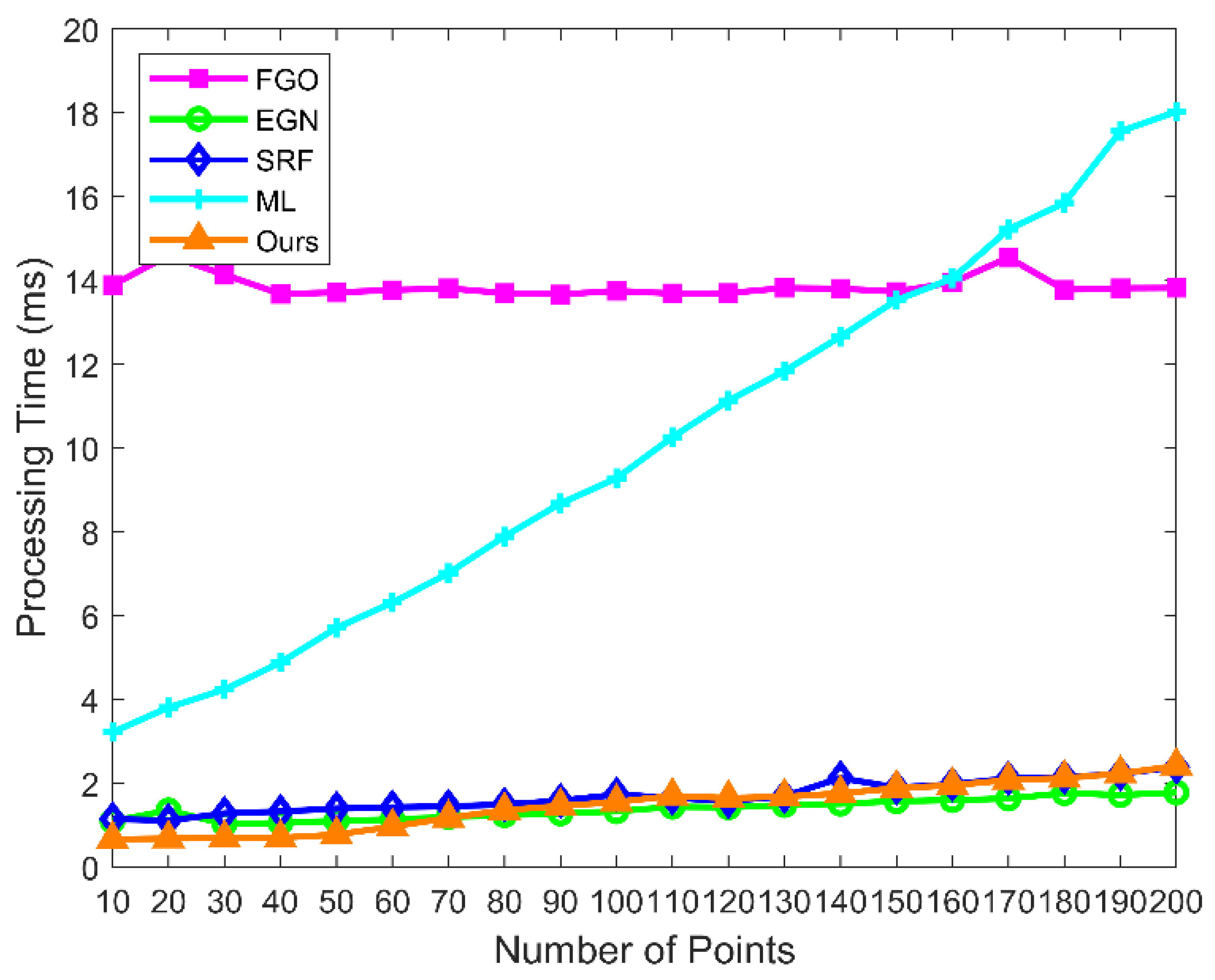 Aerospace 09 00391 g004