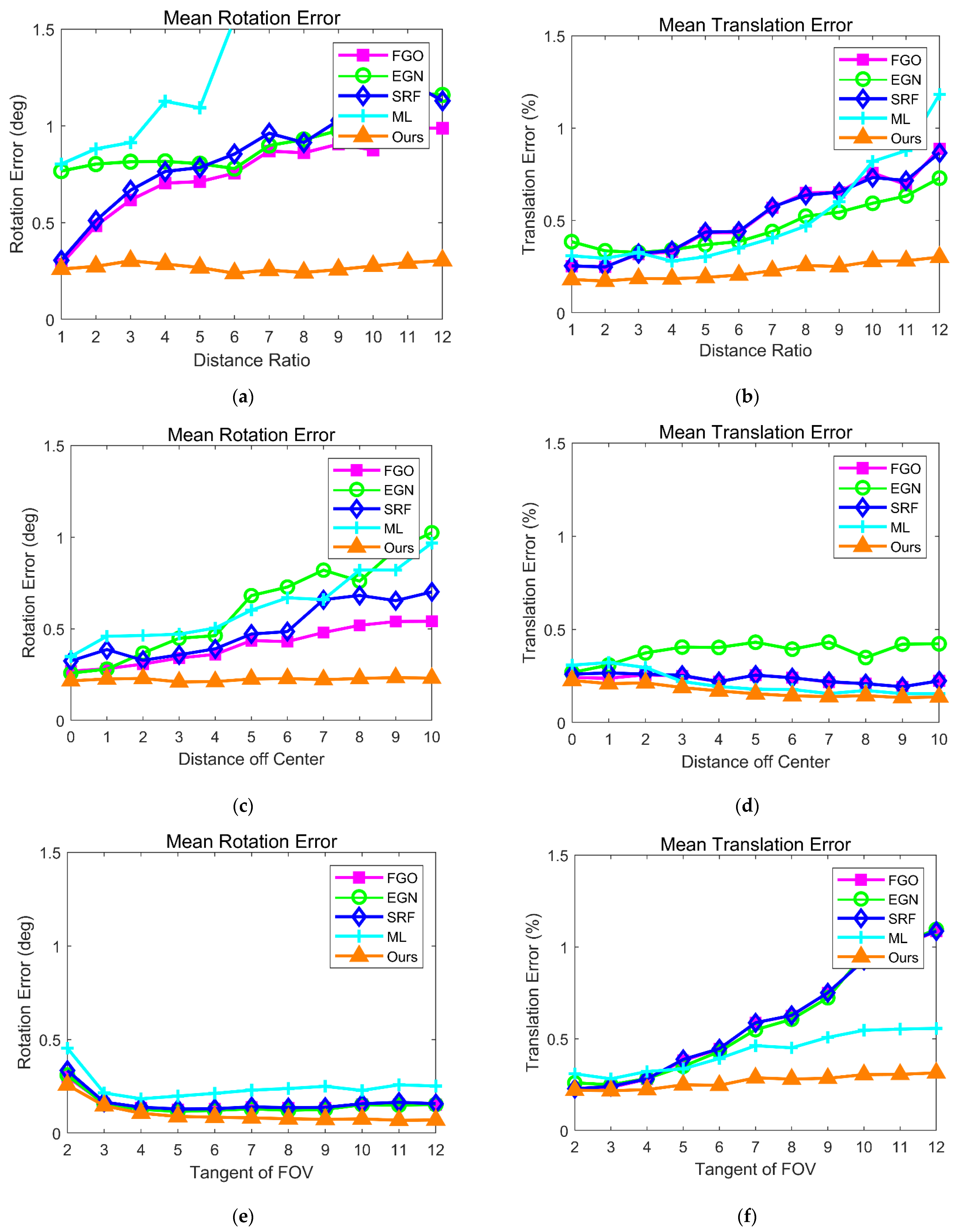 Aerospace 09 00391 g006