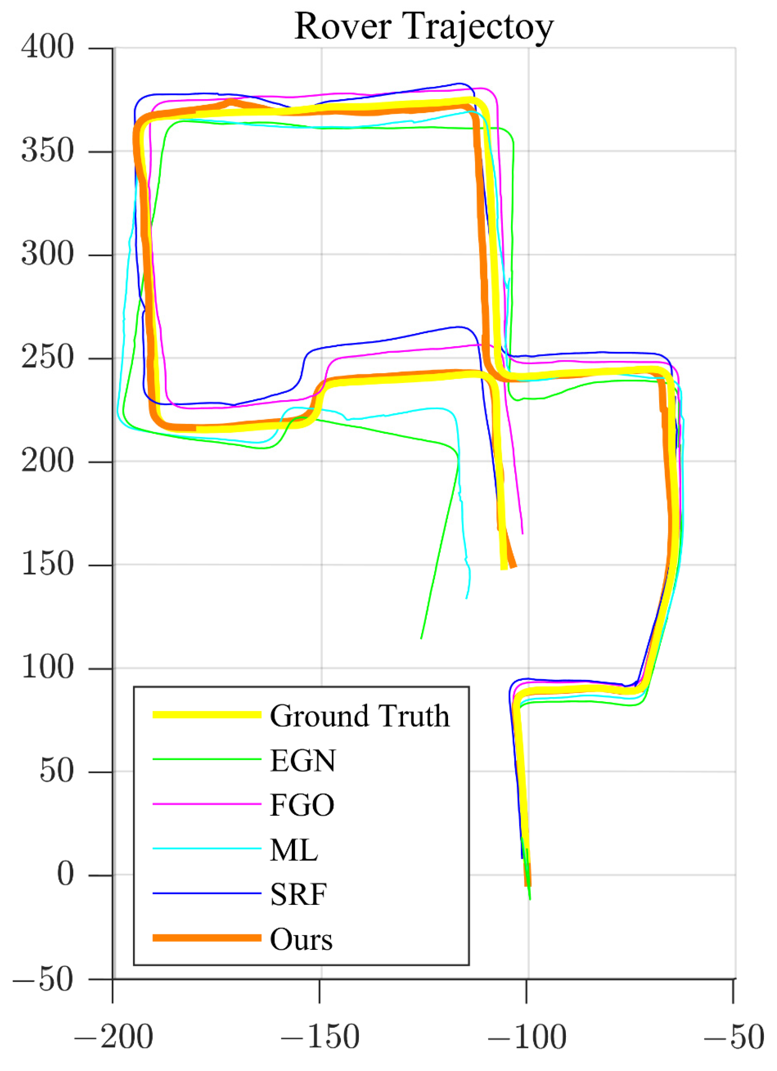 Aerospace 09 00391 g008