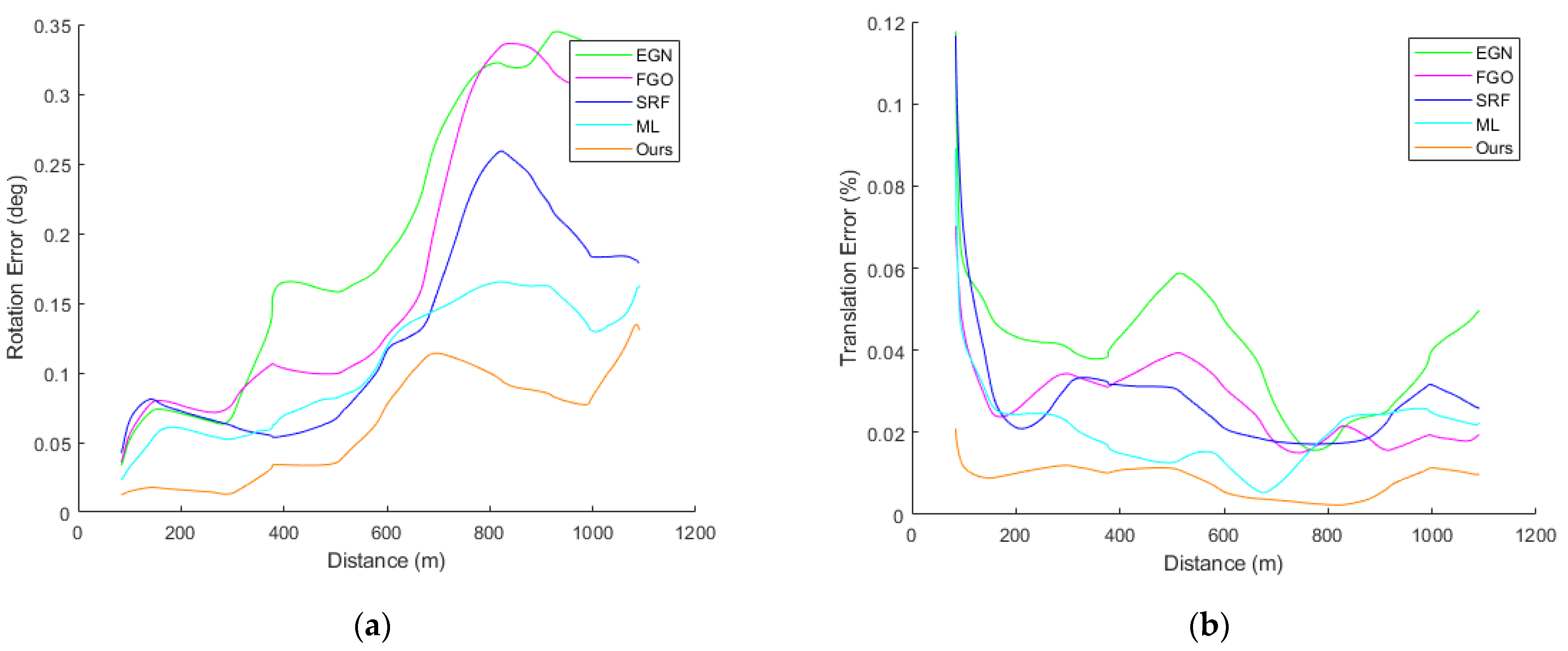 Aerospace 09 00391 g009