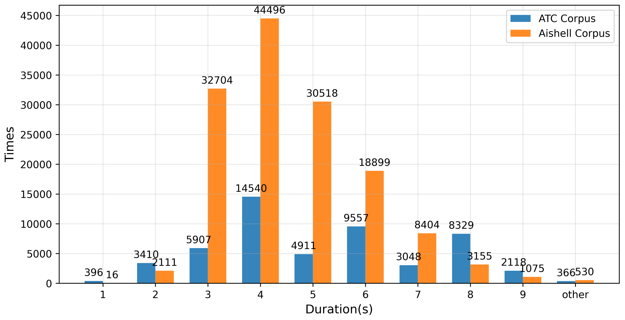 Aerospace 09 00395 g004
