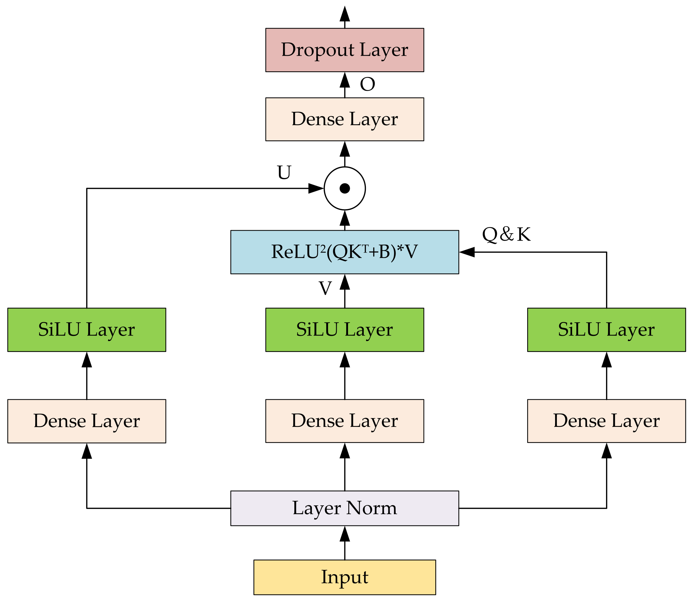 Aerospace 09 00395 g006