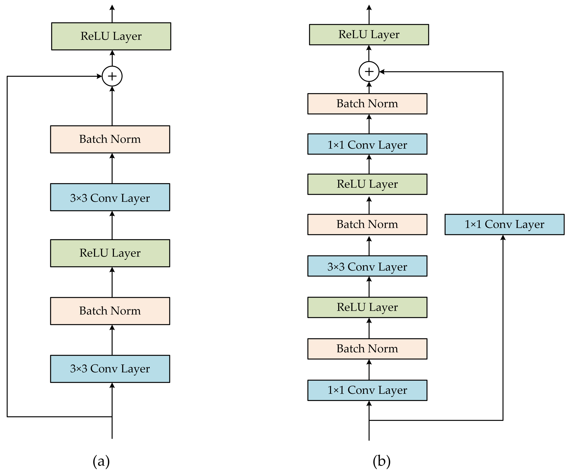 Aerospace 09 00395 g008