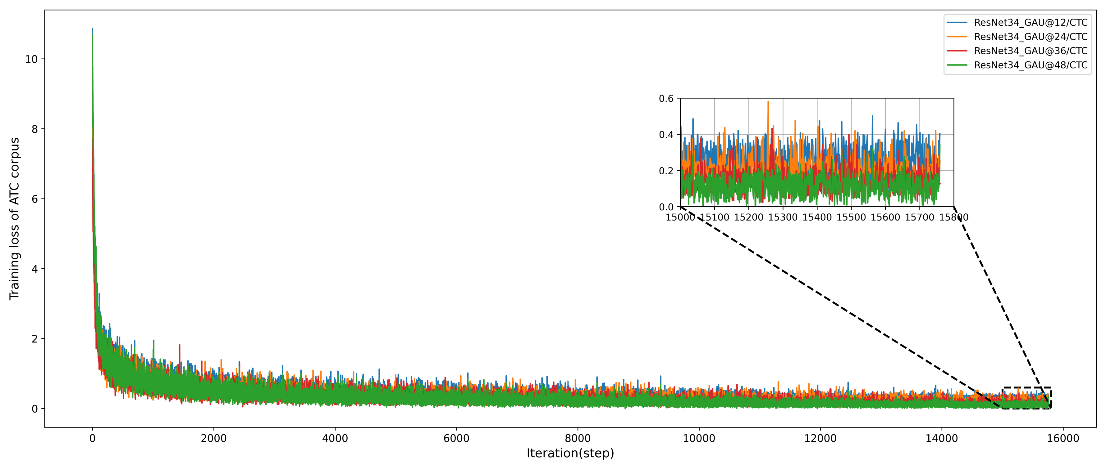 Aerospace 09 00395 g012