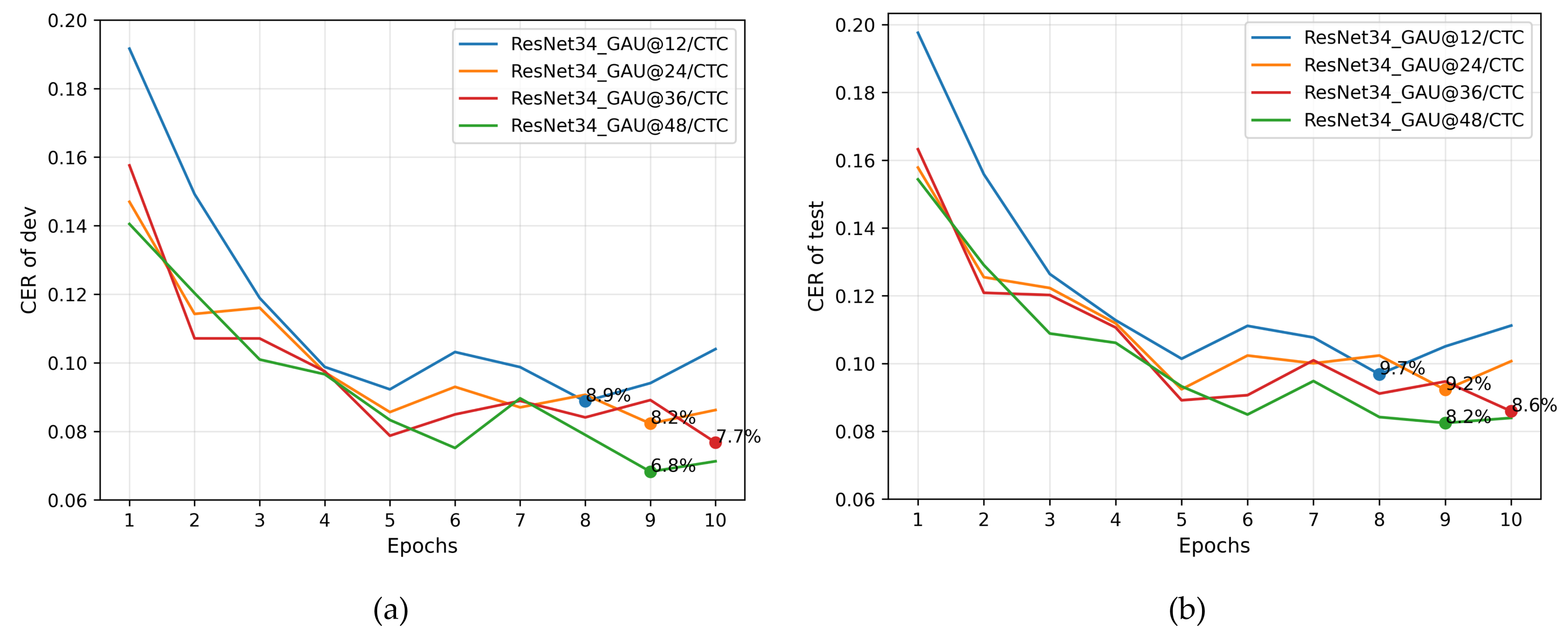 Aerospace 09 00395 g013