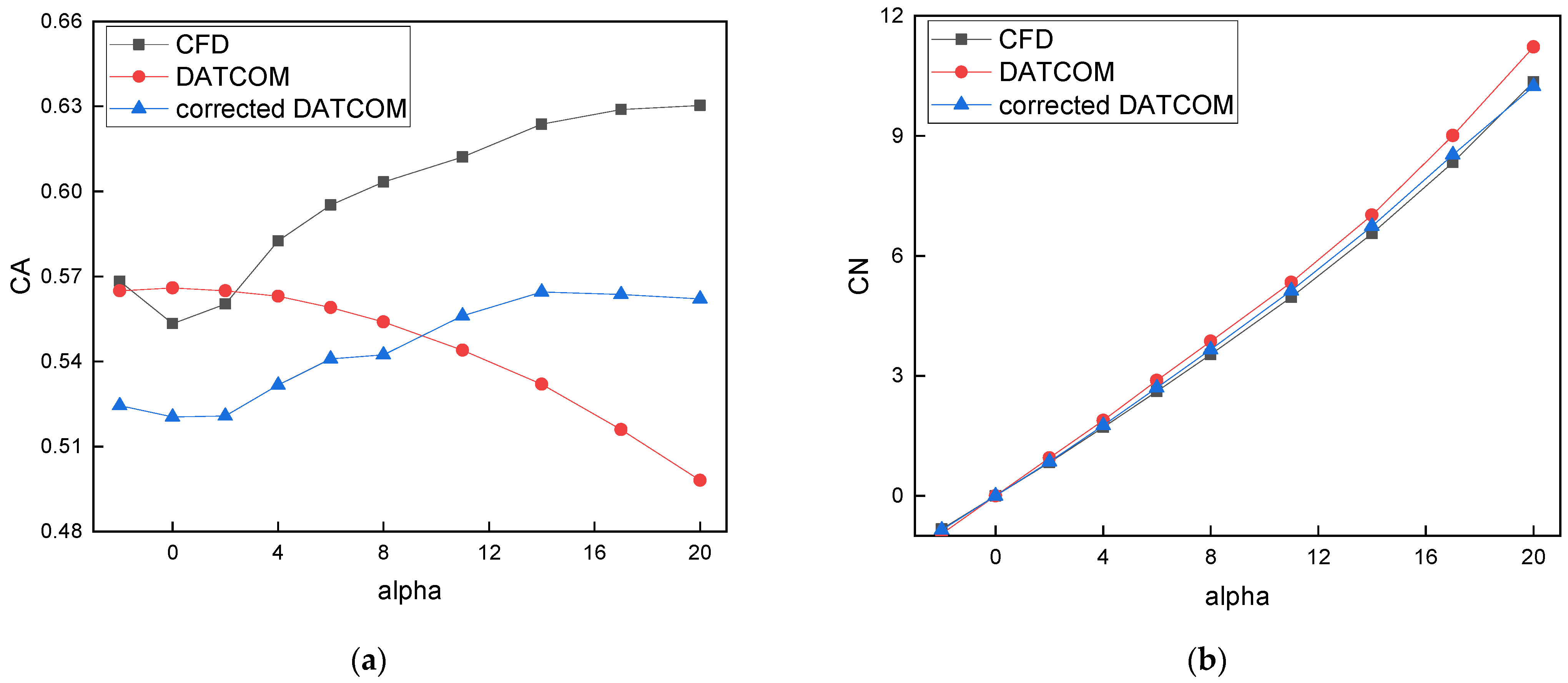 Aerospace 09 00396 g010