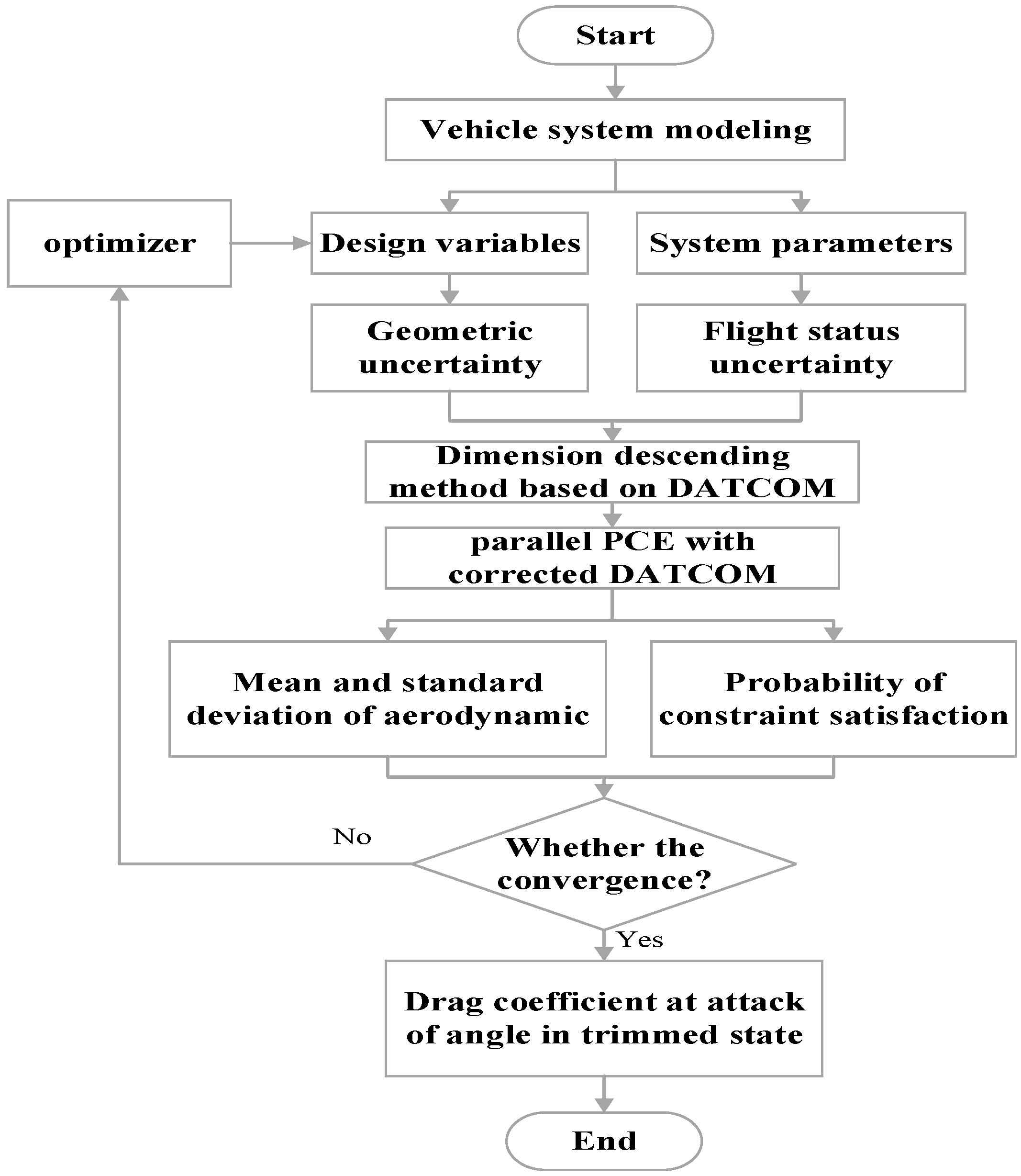 Aerospace 09 00396 g012