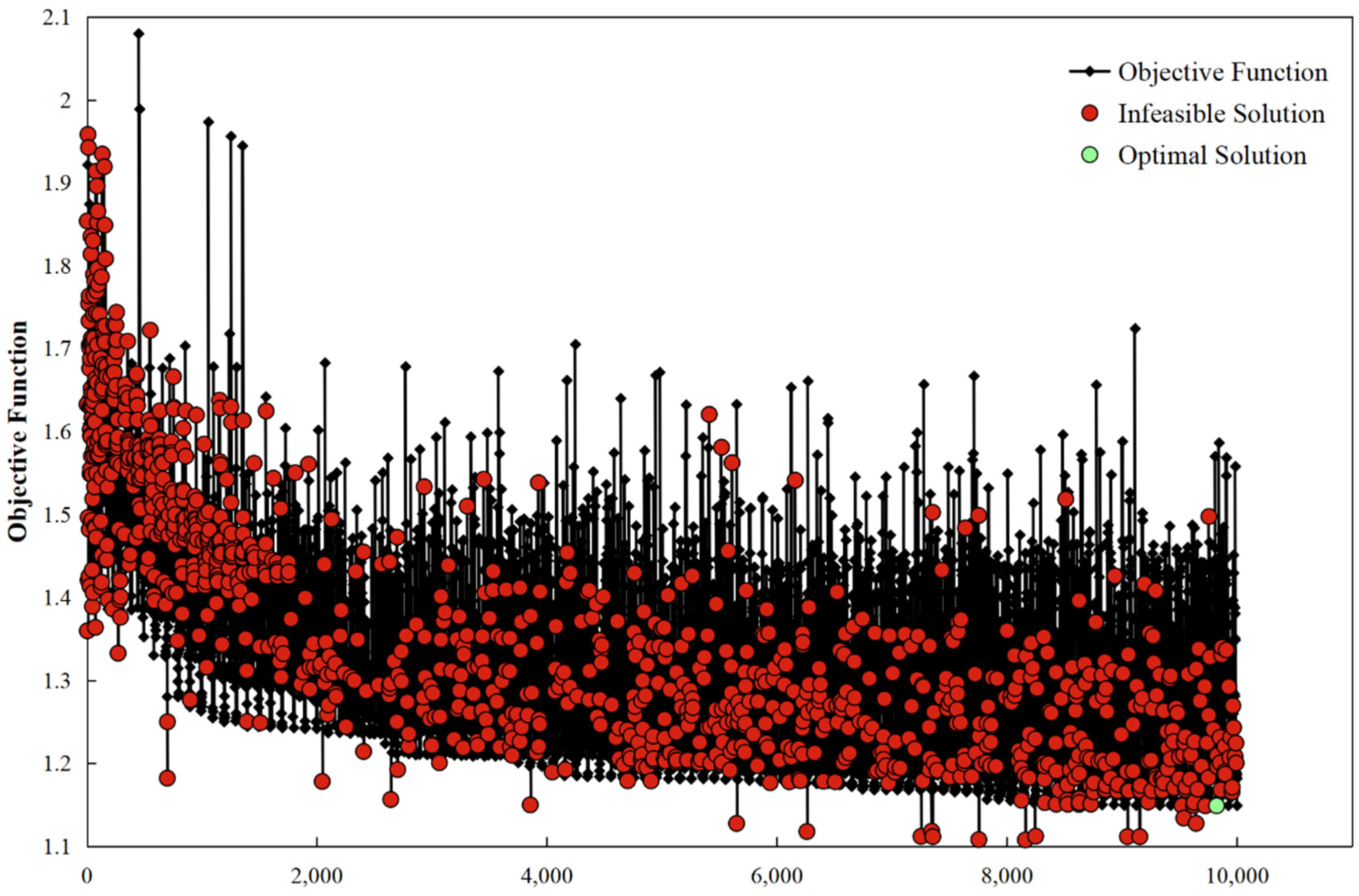 Aerospace 09 00396 g013