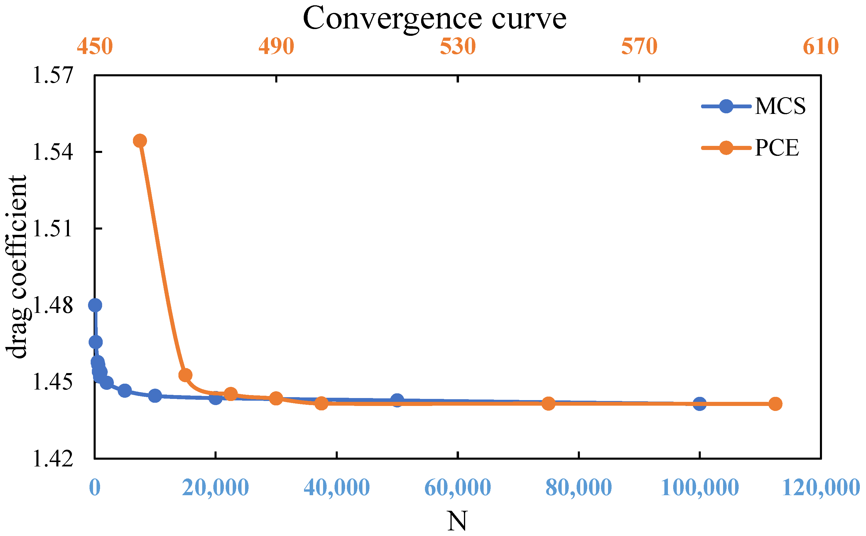 Aerospace 09 00396 g015