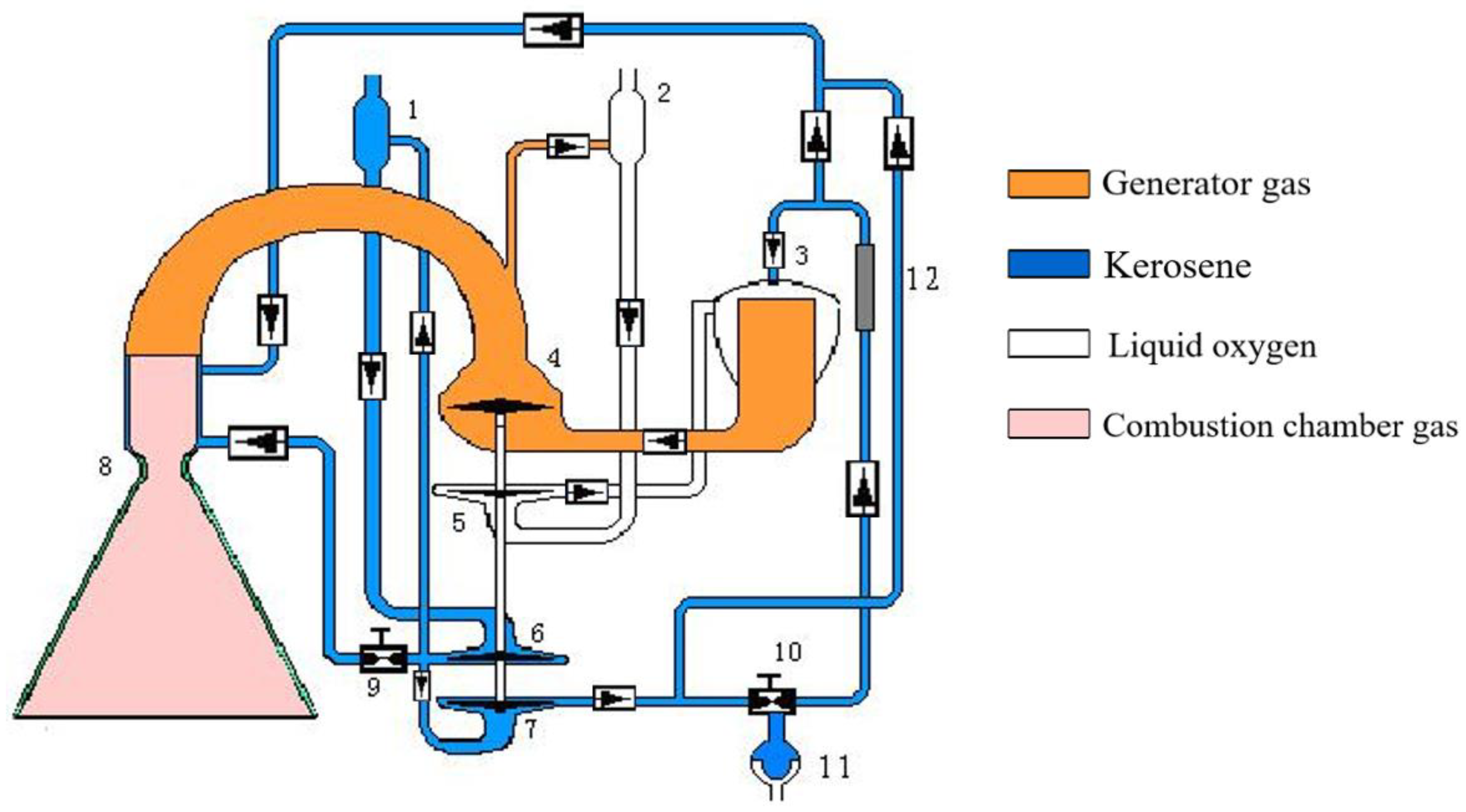 Aerospace 09 00399 g002 Aerospace 09 00399 g002