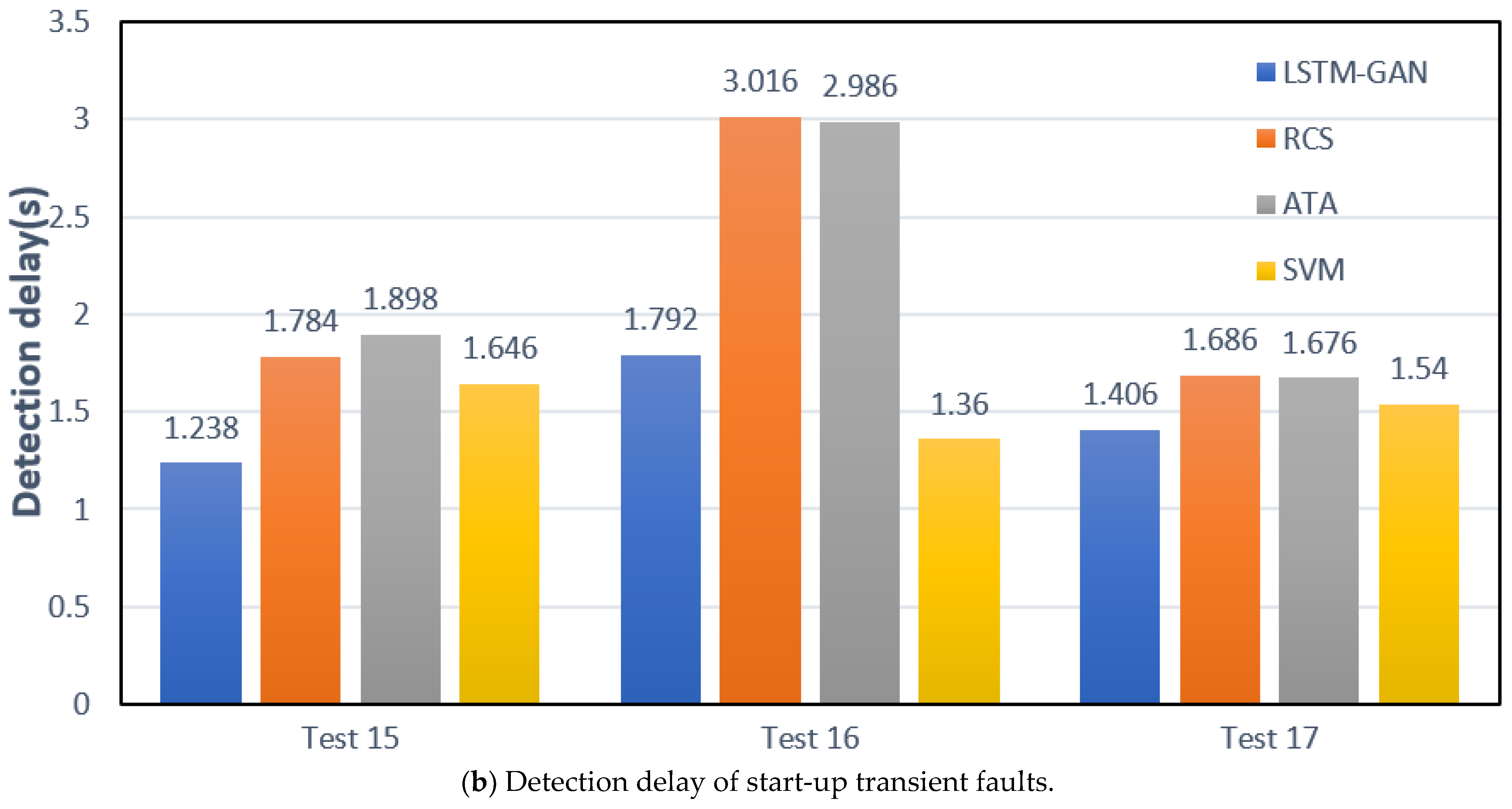 Aerospace 09 00399 g007b Aerospace 09 00399 g007b
