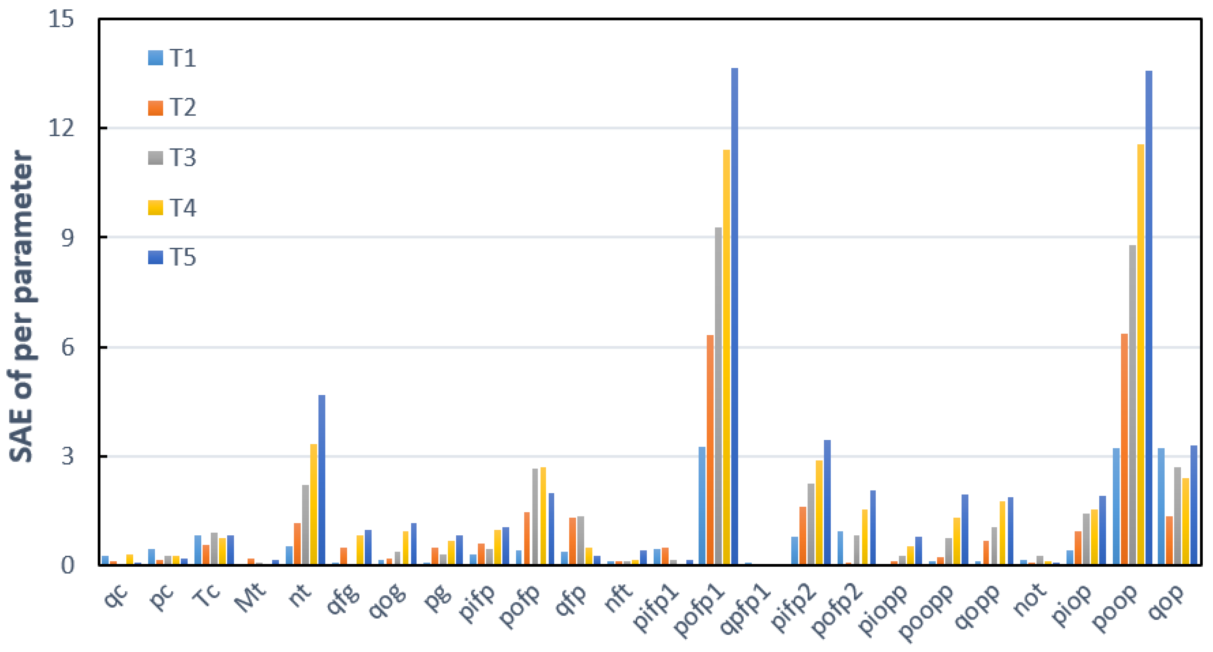 Aerospace 09 00399 g009 Aerospace 09 00399 g009