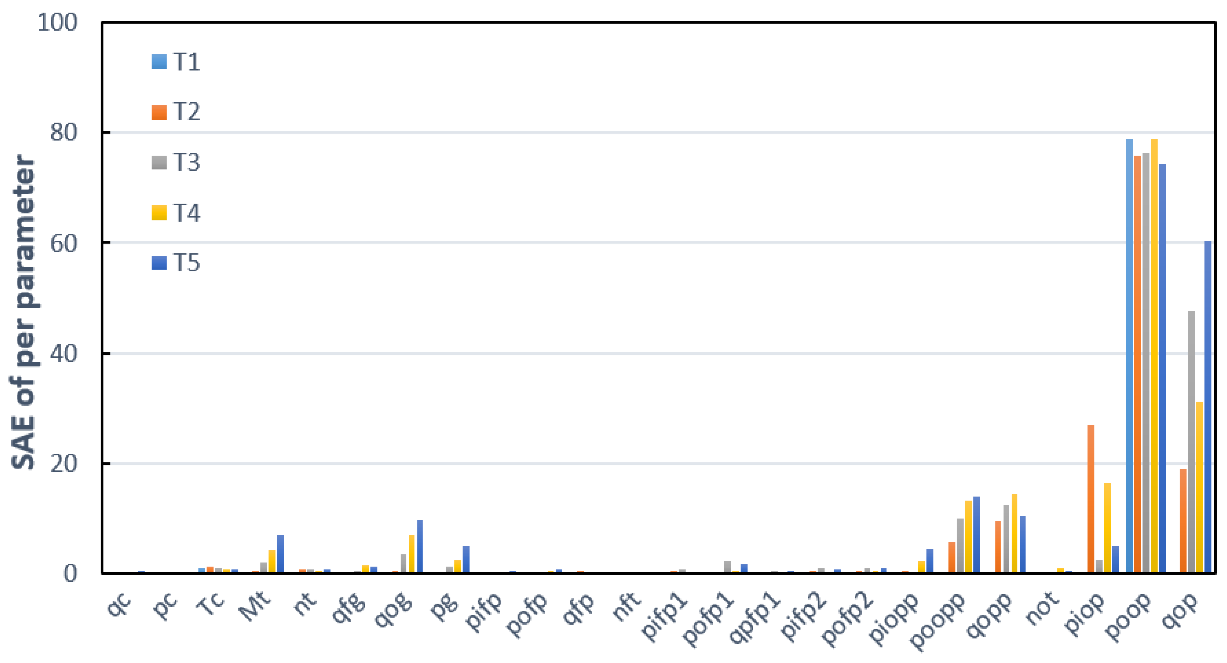 Aerospace 09 00399 g010 Aerospace 09 00399 g010