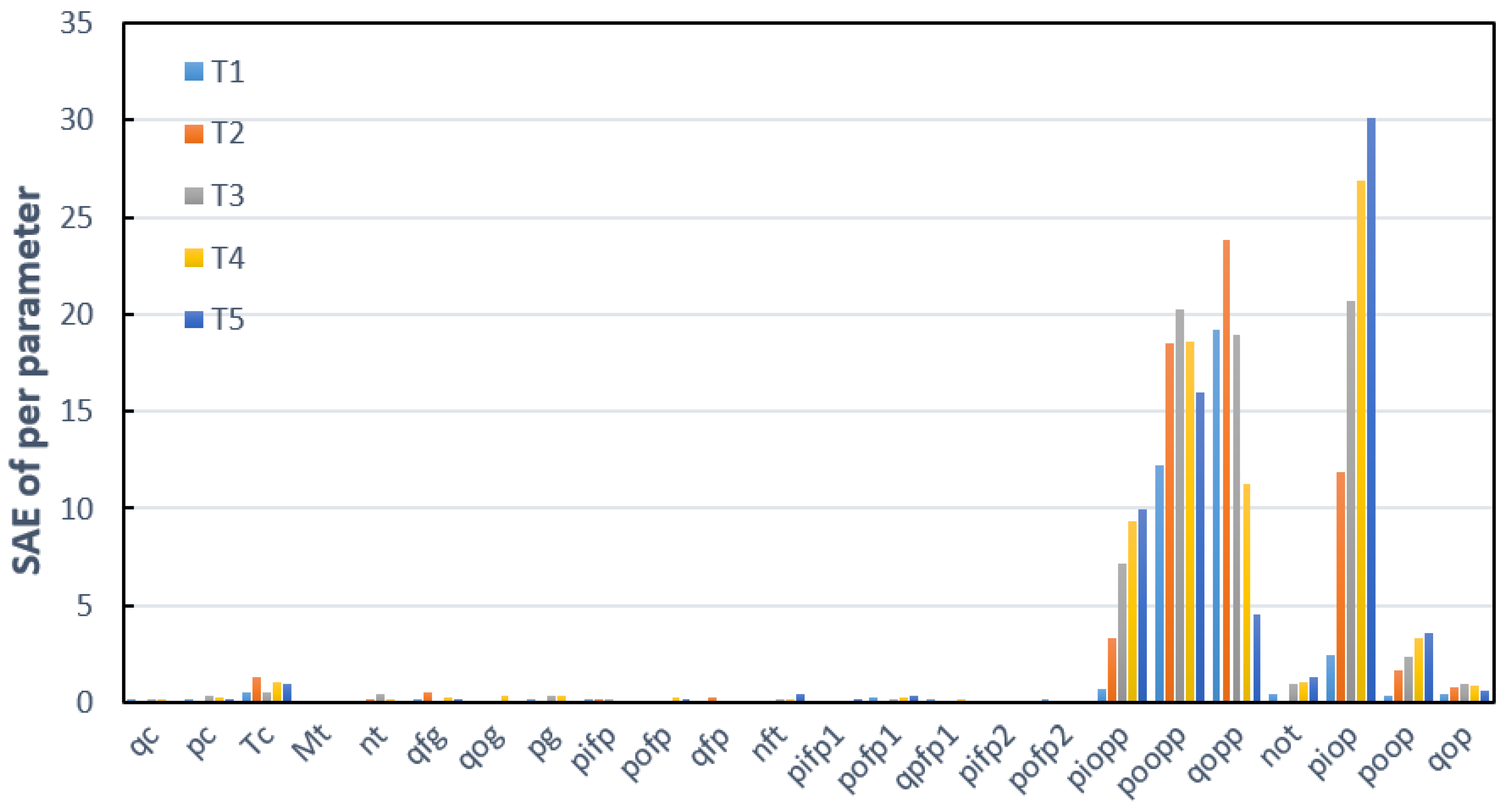 Aerospace 09 00399 g011 Aerospace 09 00399 g011