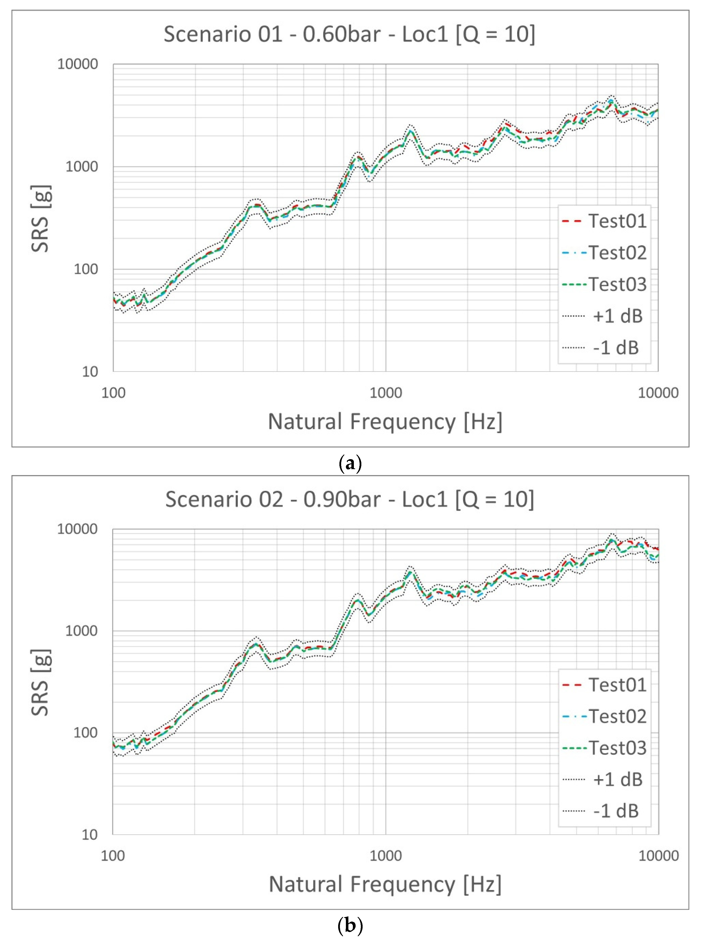 Aerospace 09 00400 g004a