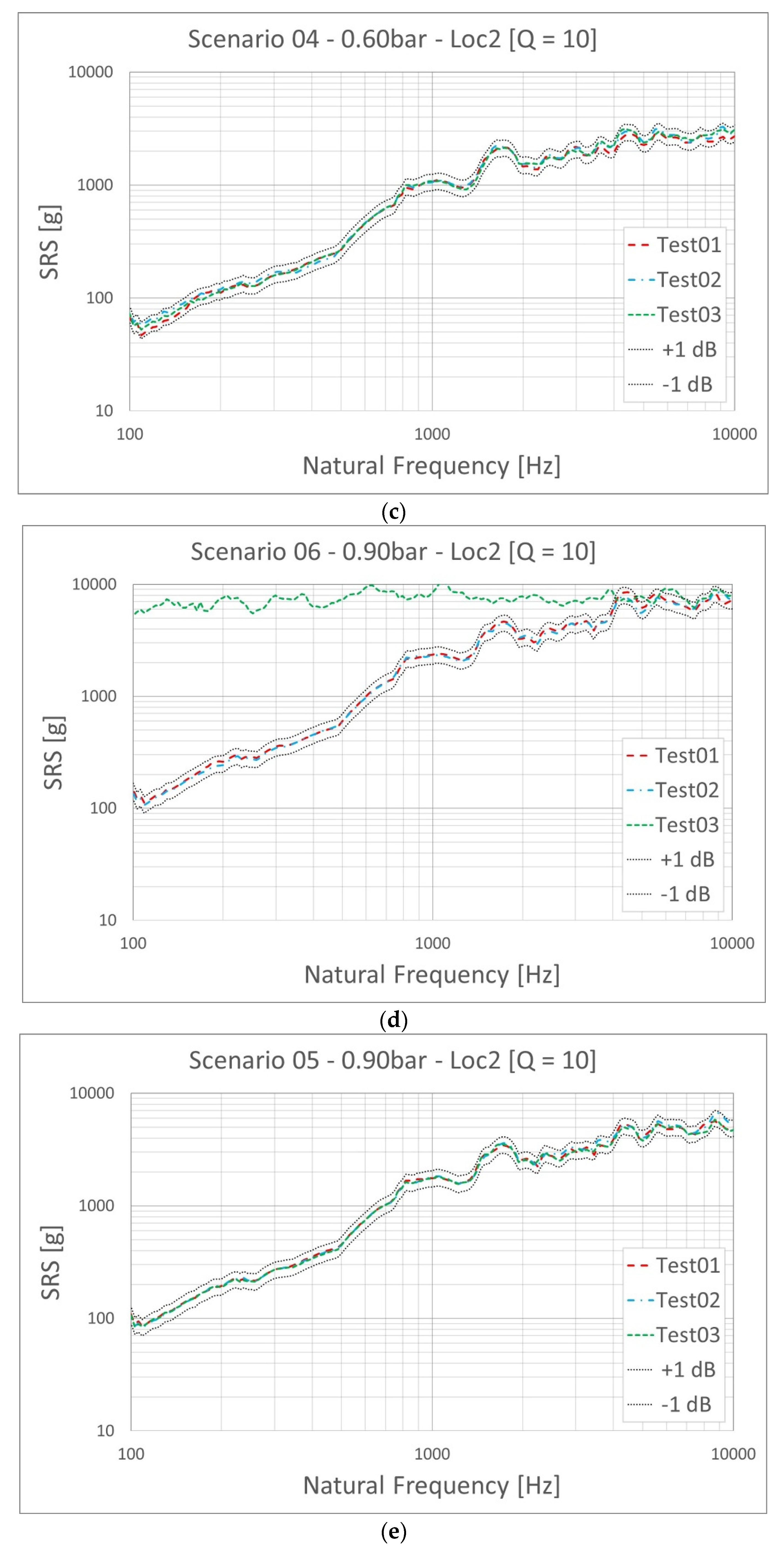 Aerospace 09 00400 g004b