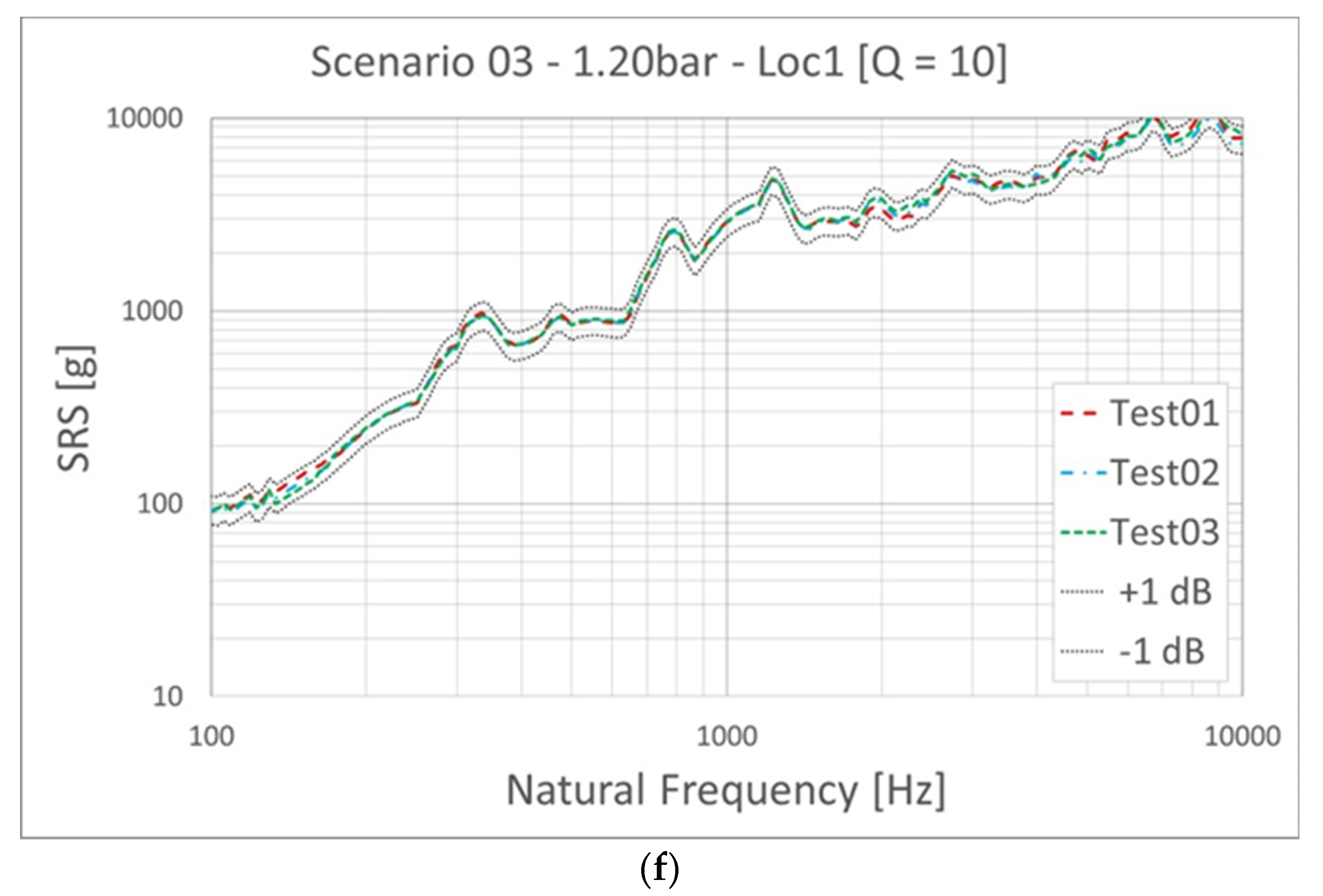 Aerospace 09 00400 g004c