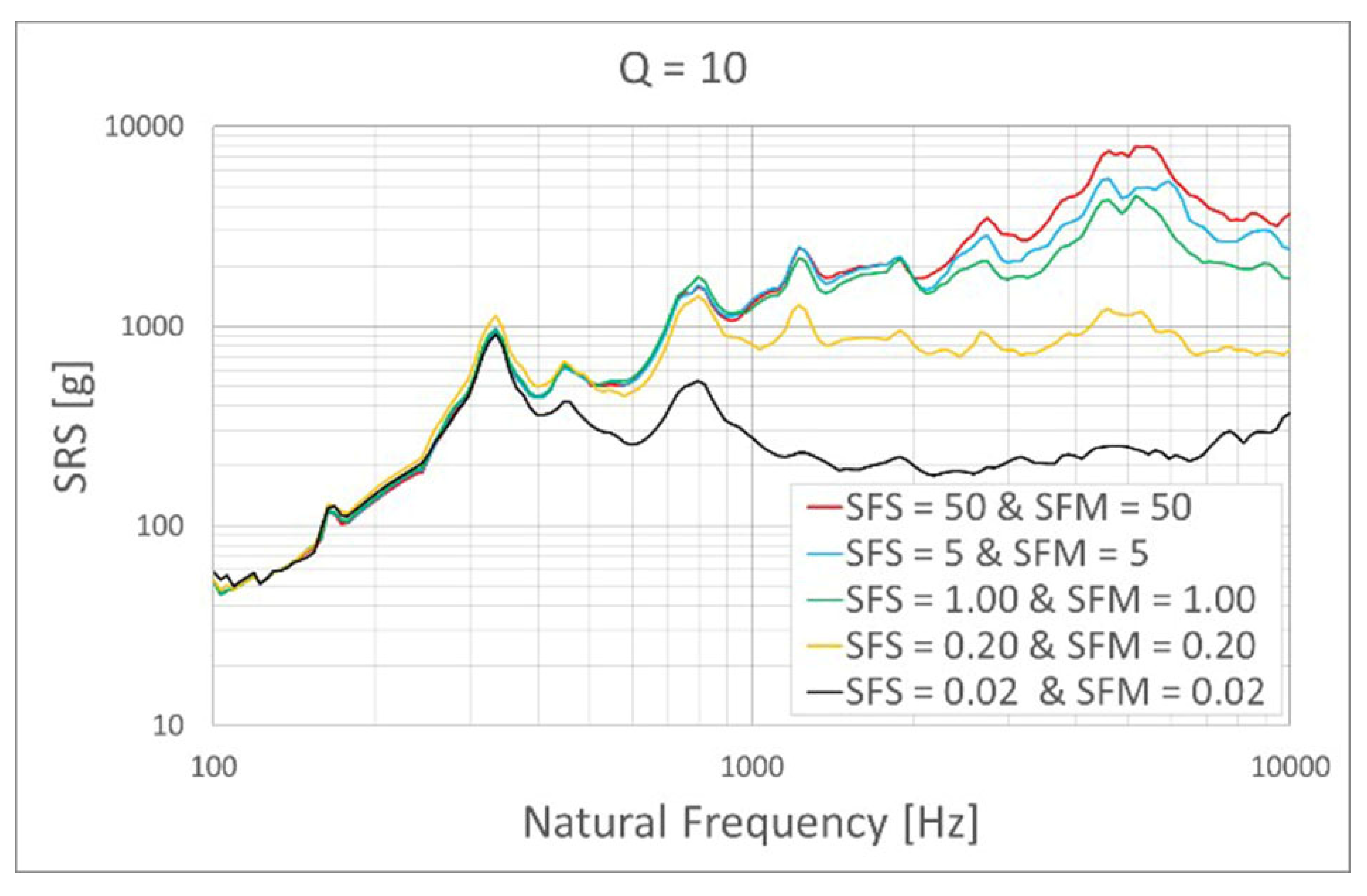 Aerospace 09 00400 g008