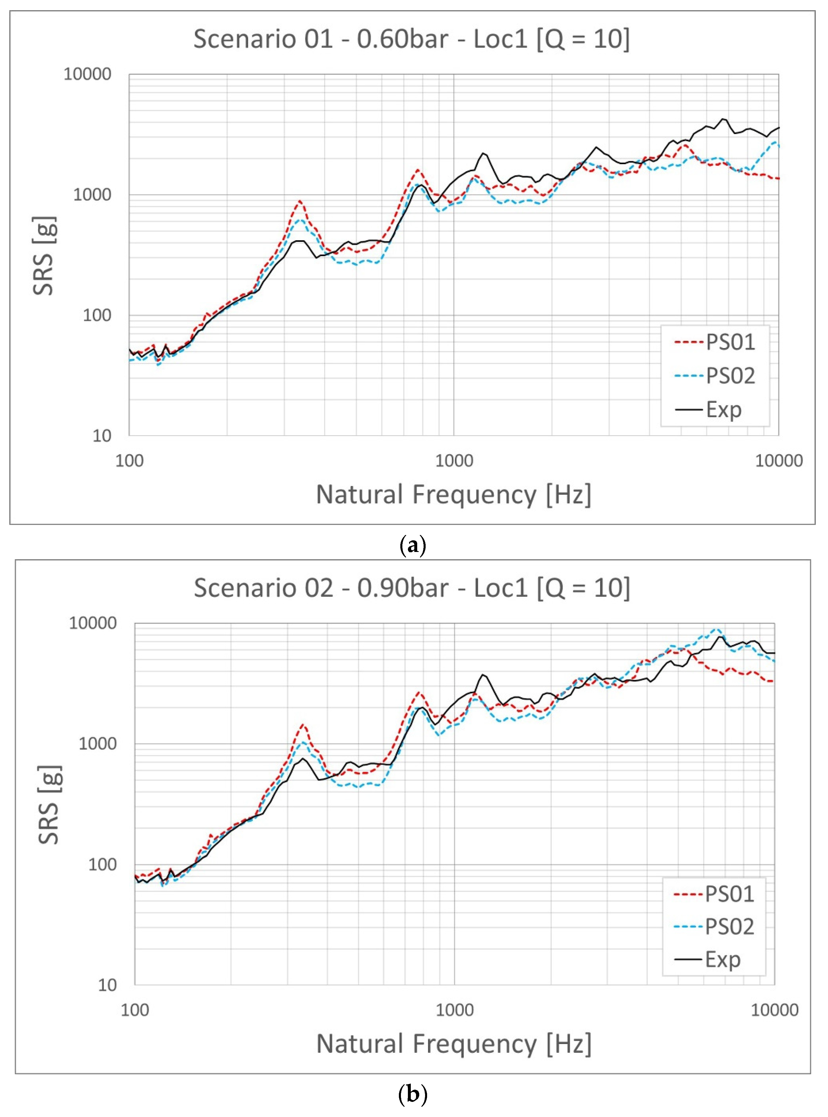 Aerospace 09 00400 g009a