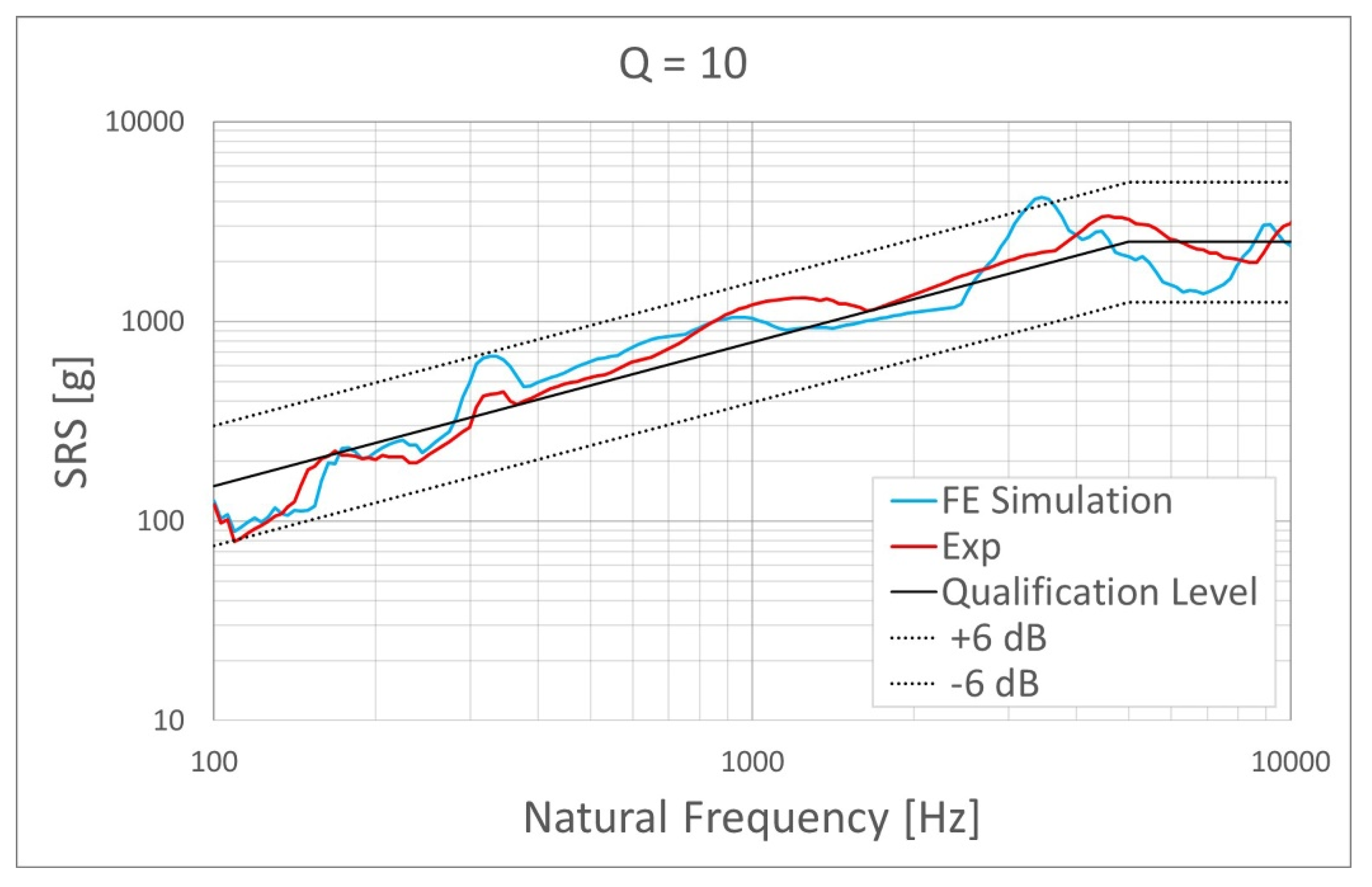Aerospace 09 00400 g012