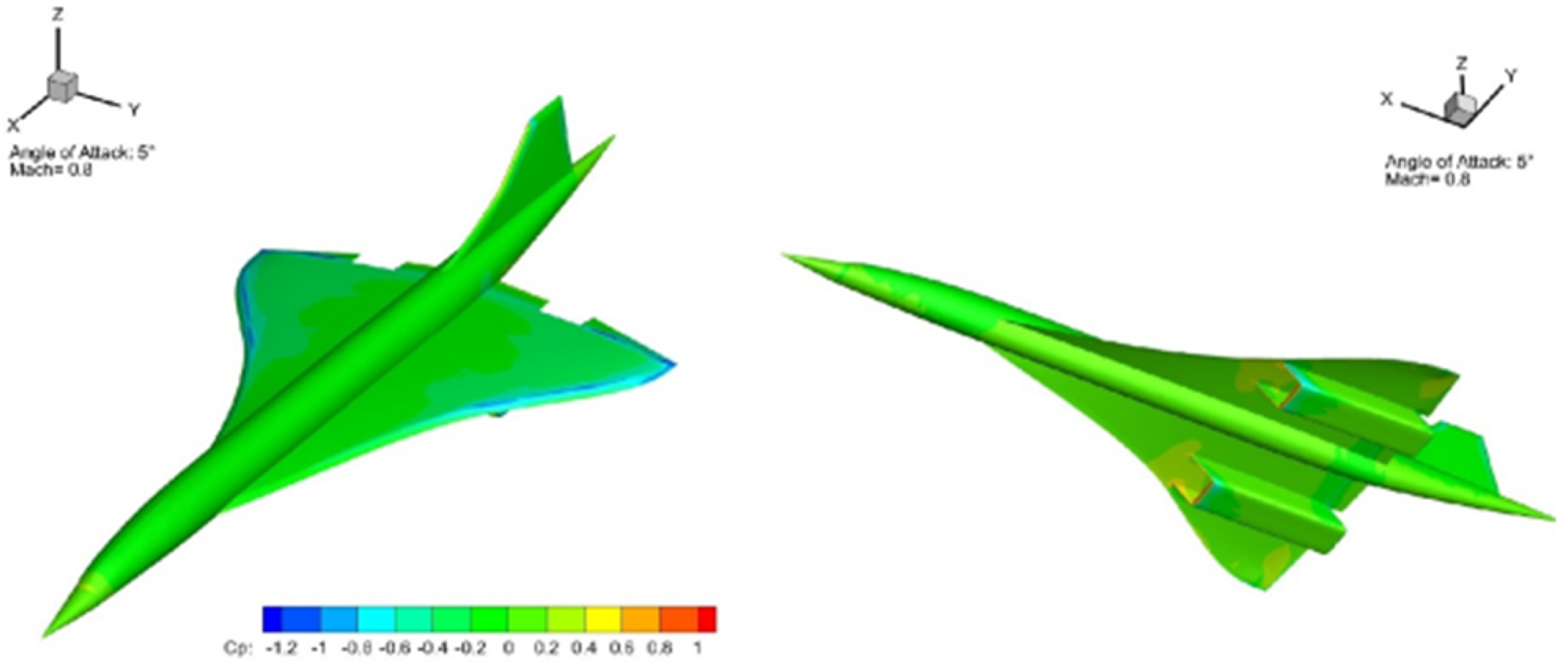 Aerospace 09 00411 g014 Aerospace 09 00411 g014