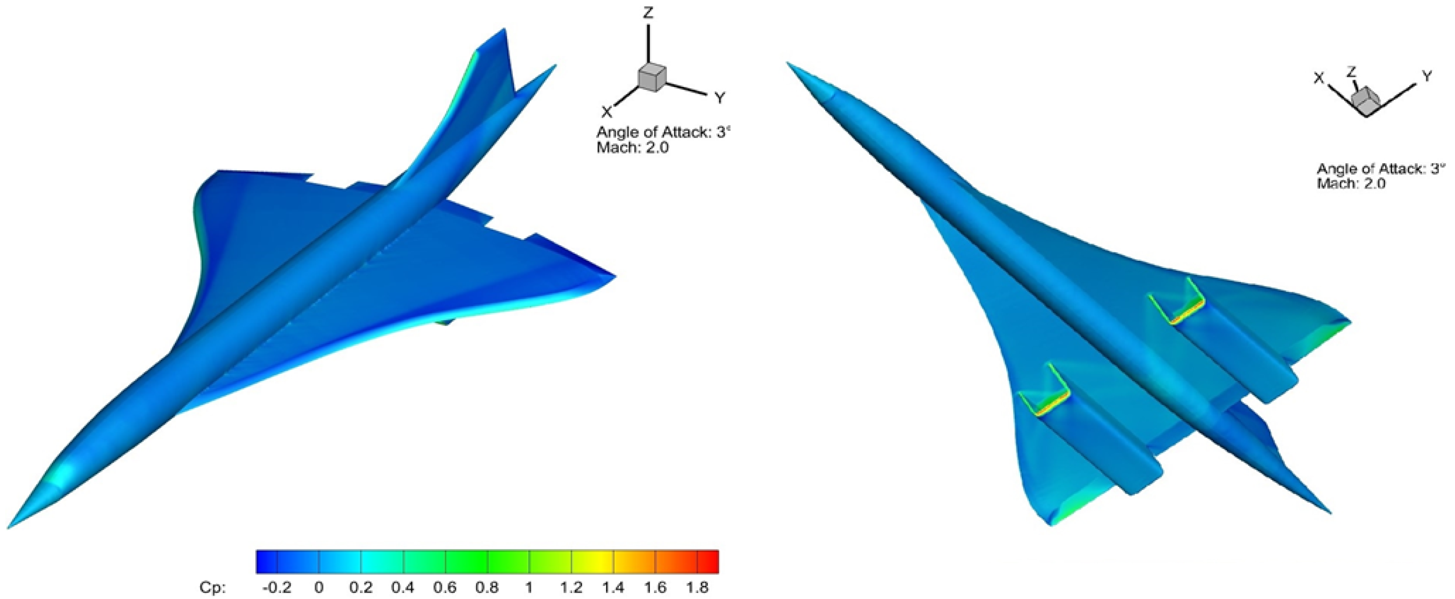 Aerospace 09 00411 g016 Aerospace 09 00411 g016