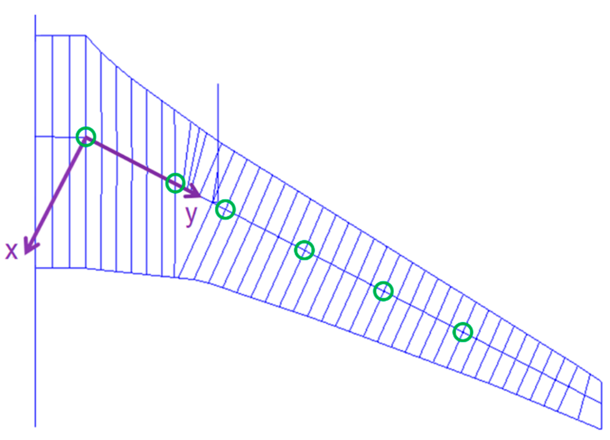 Aerospace 09 00412 g008