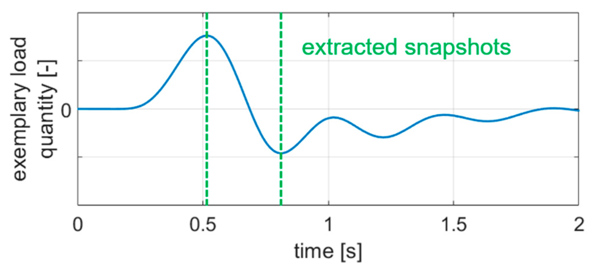 Aerospace 09 00412 g009