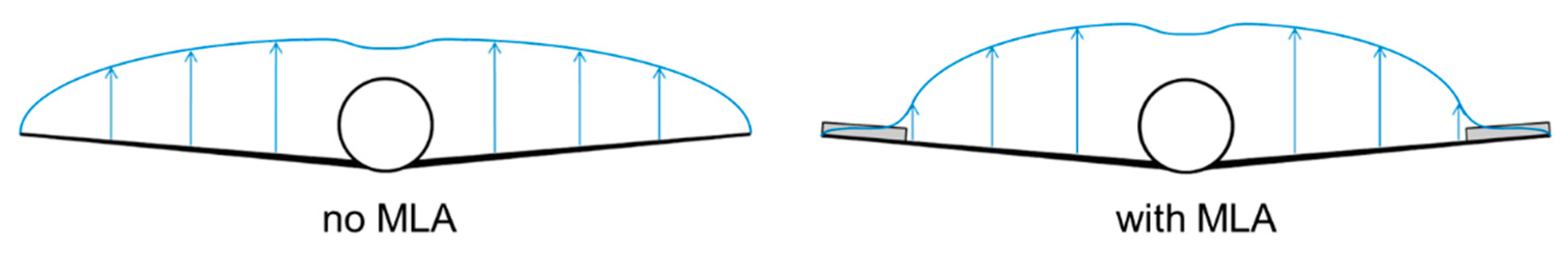 Aerospace 09 00412 g012