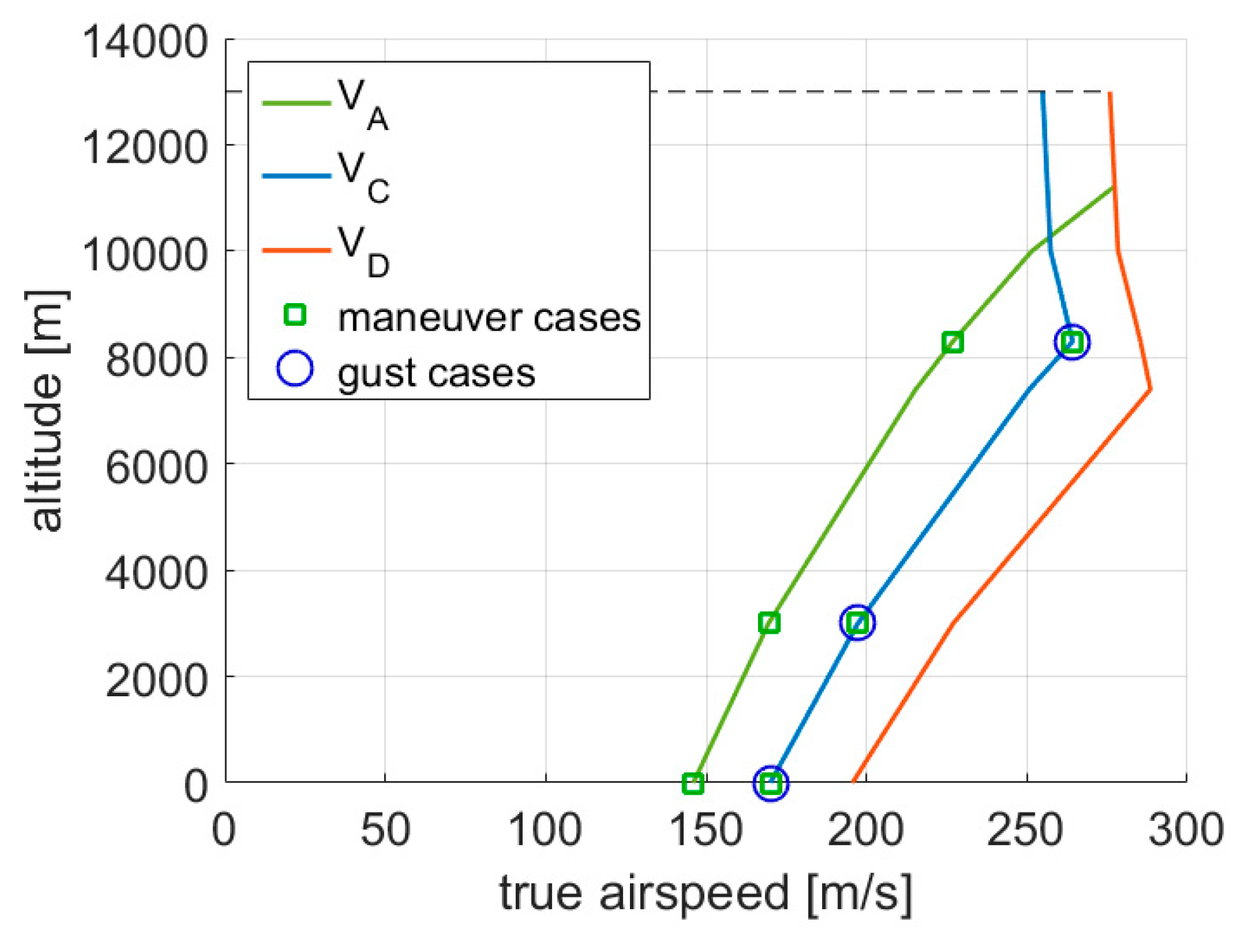 Aerospace 09 00412 g015