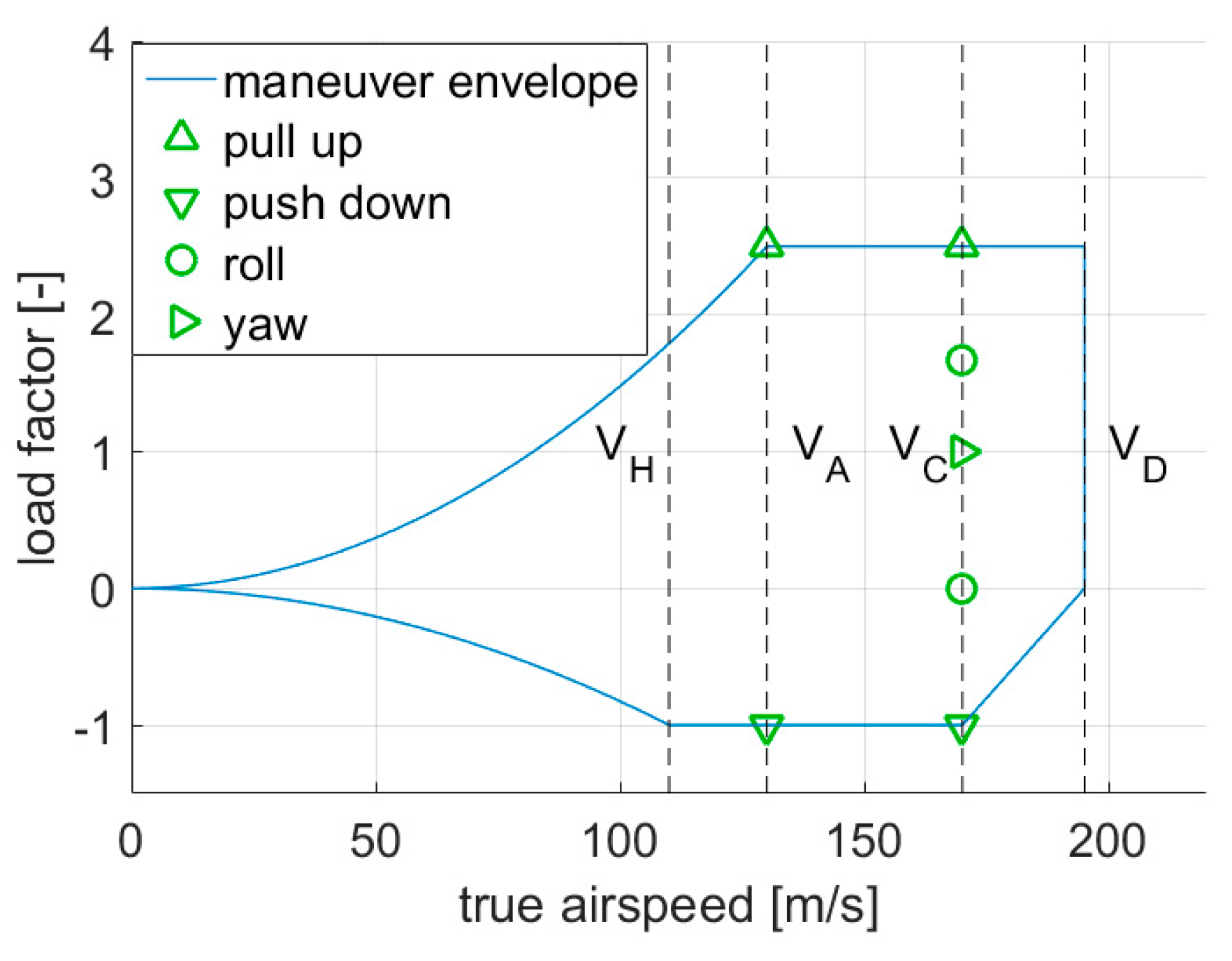 Aerospace 09 00412 g016