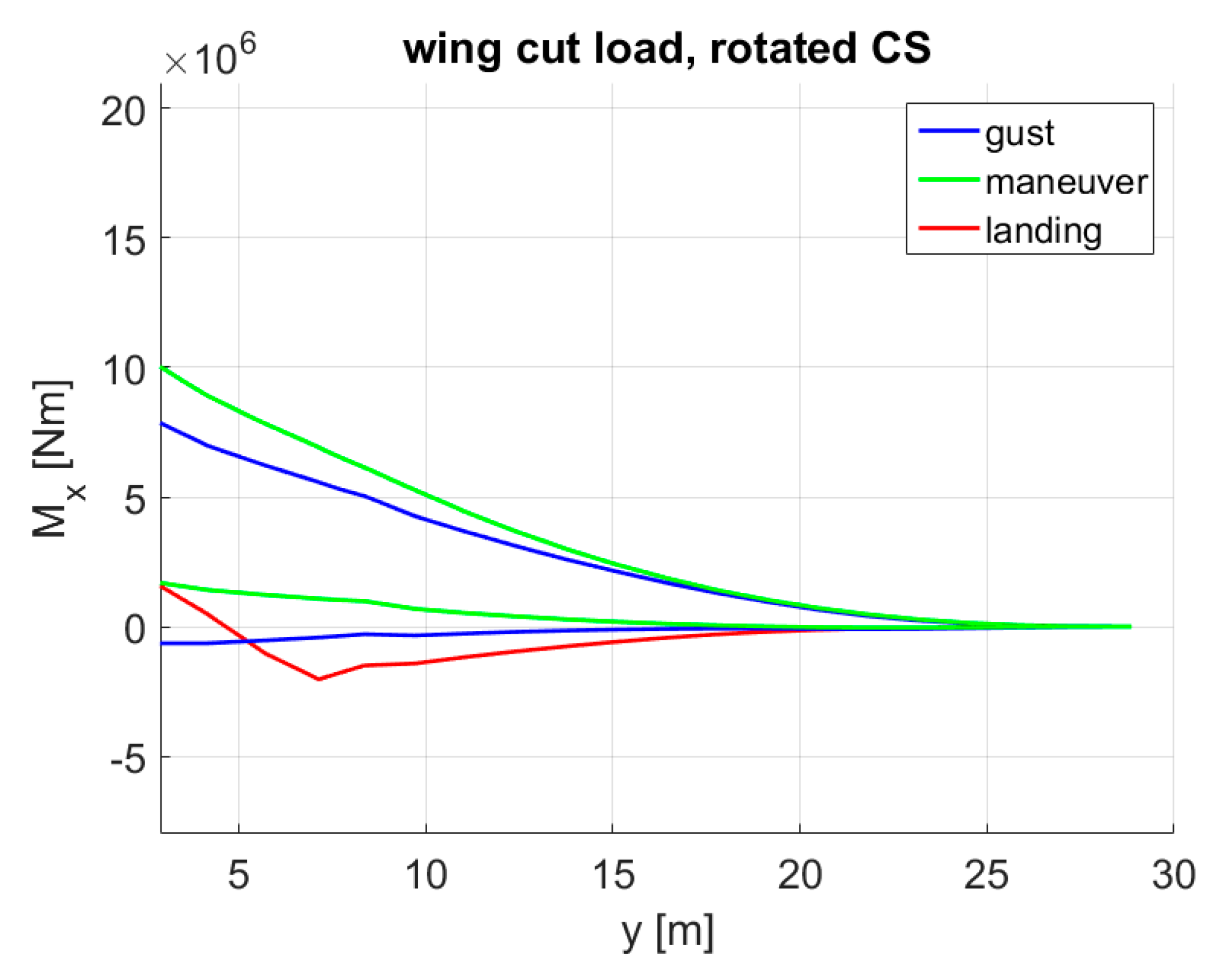 Aerospace 09 00412 g039