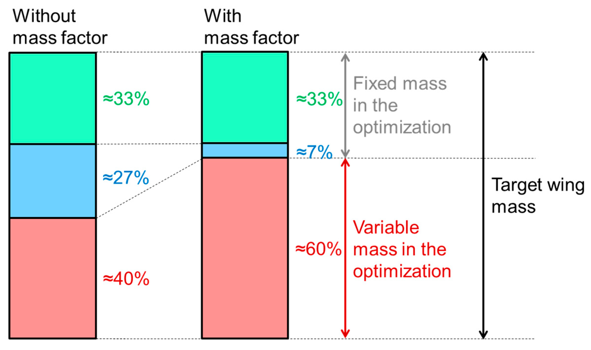 Aerospace 09 00412 g049
