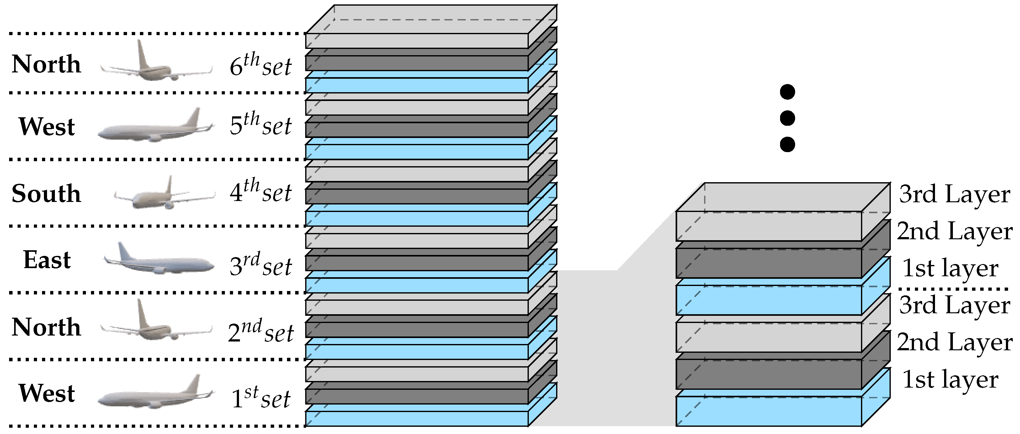 Aerospace 09 00413 g002