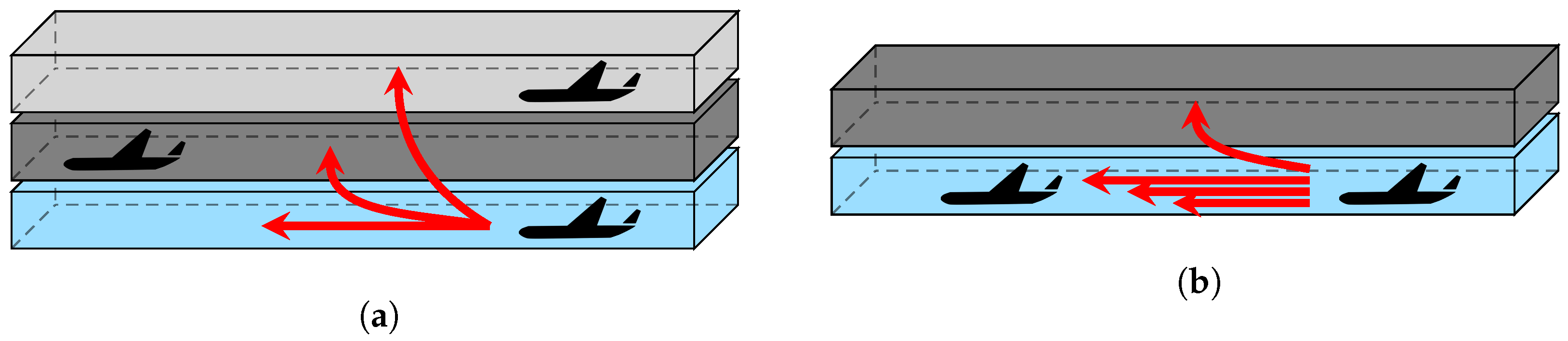 Aerospace 09 00413 g003