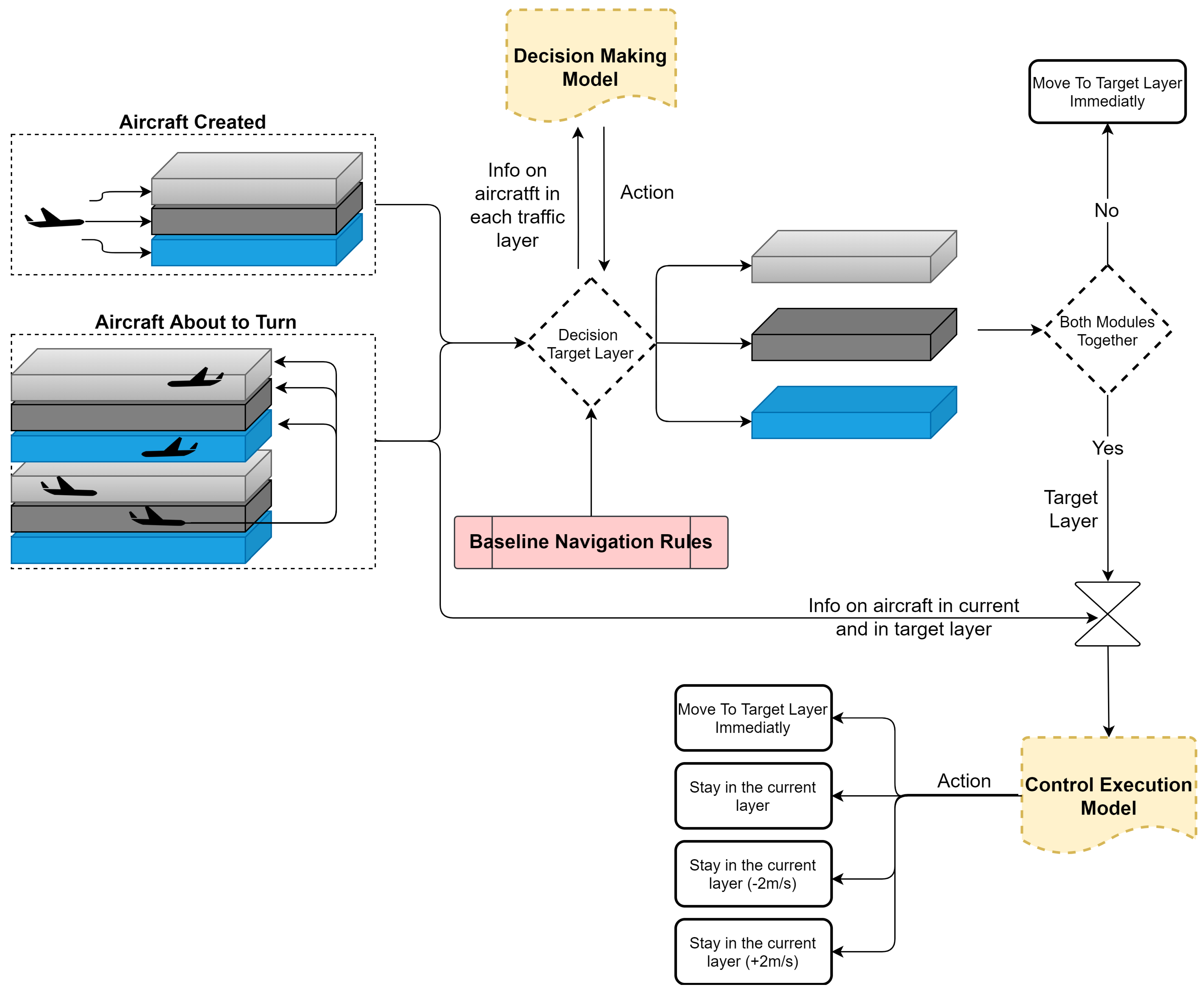 Aerospace 09 00413 g004