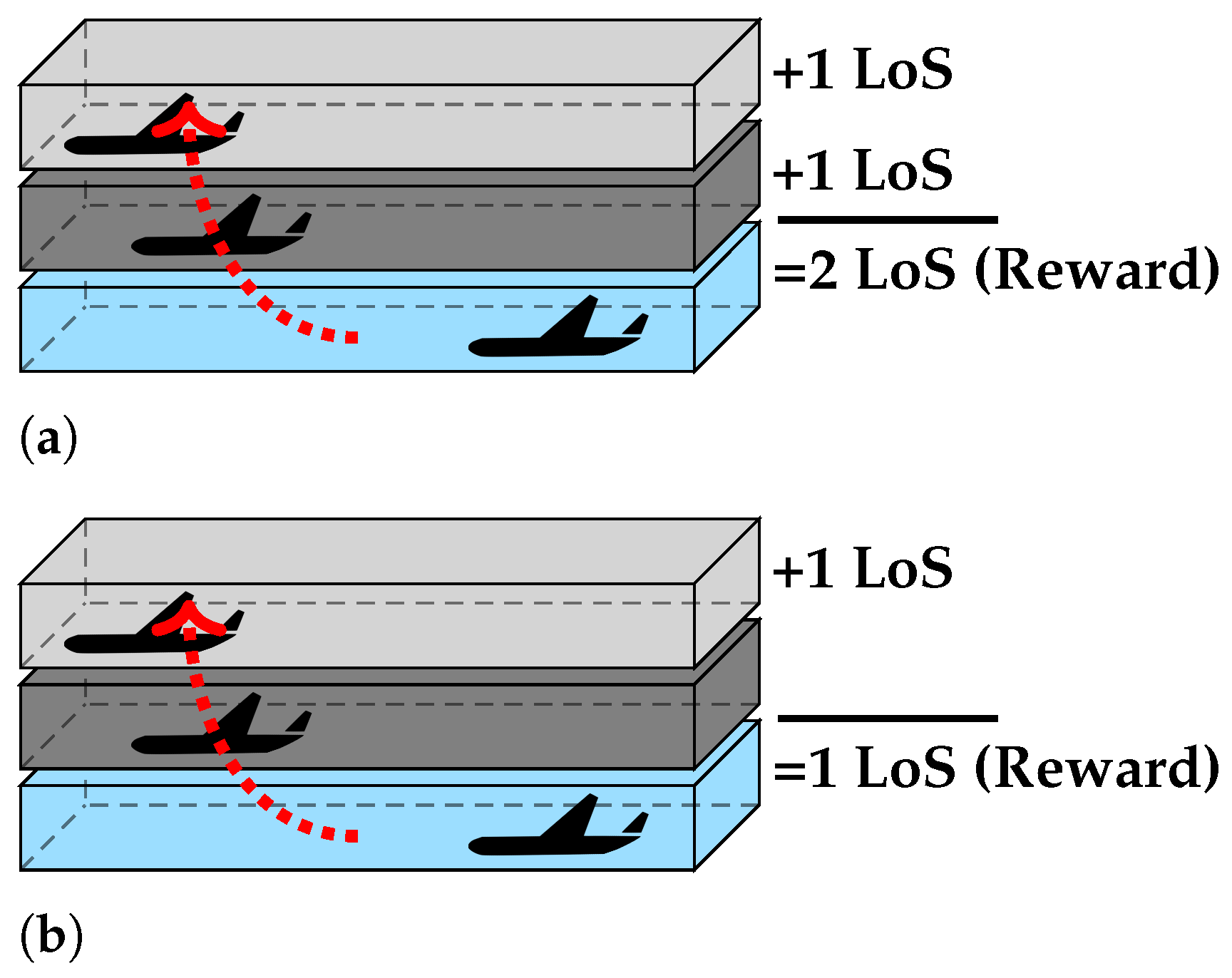 Aerospace 09 00413 g005