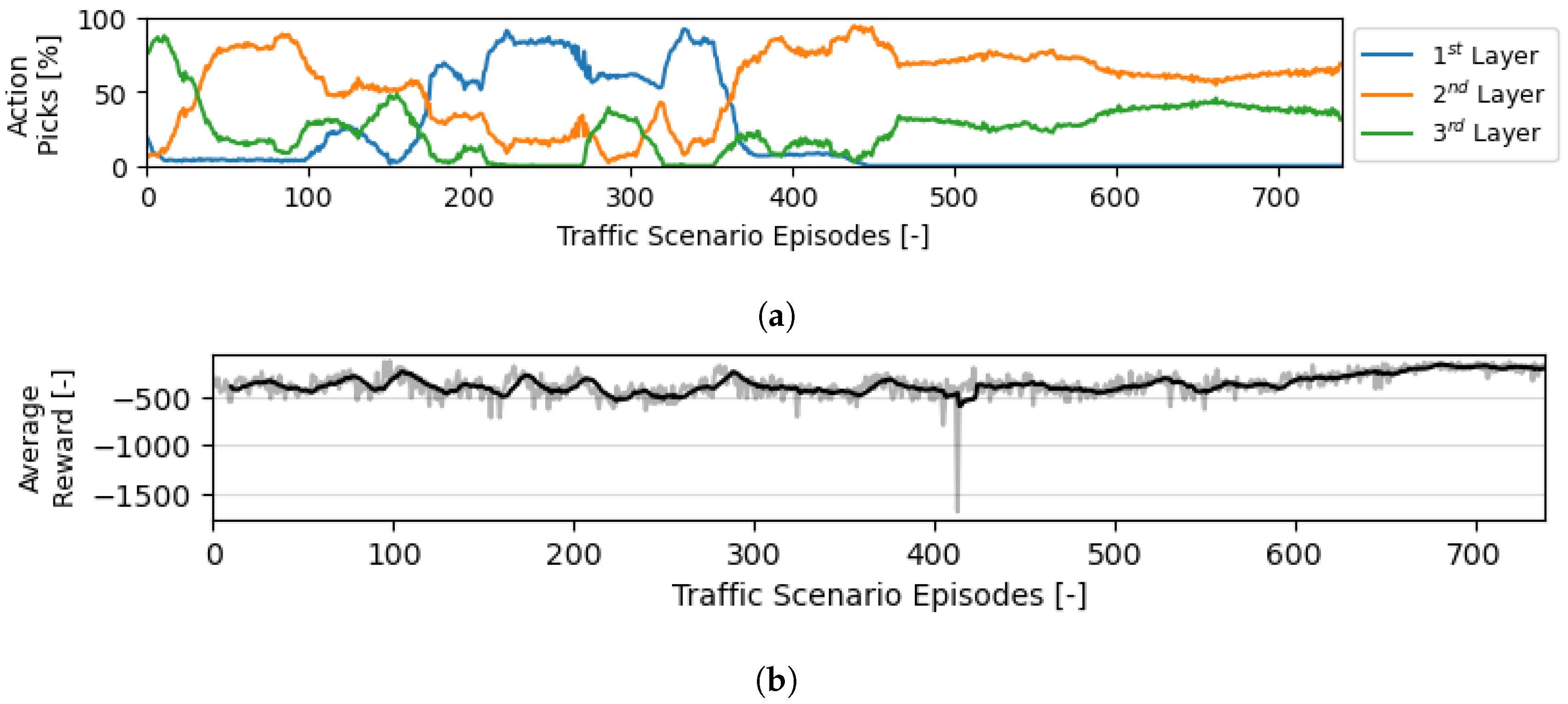 Aerospace 09 00413 g006
