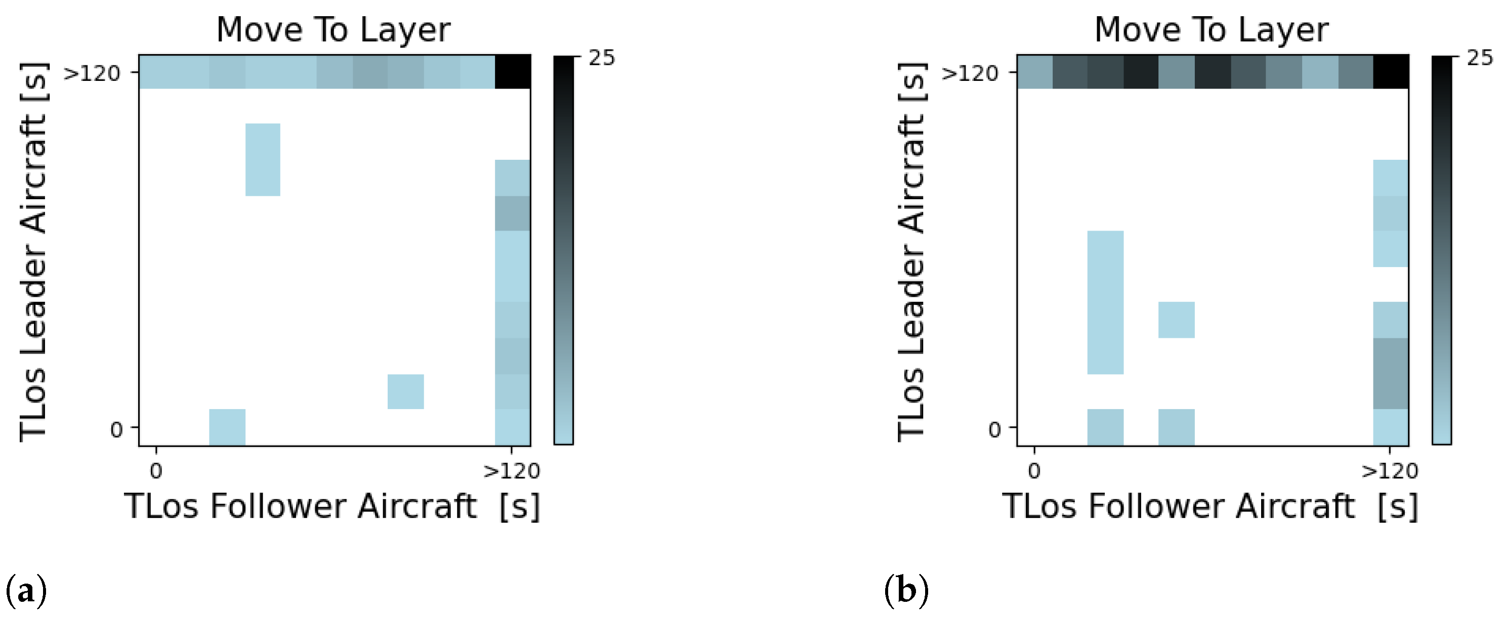 Aerospace 09 00413 g008
