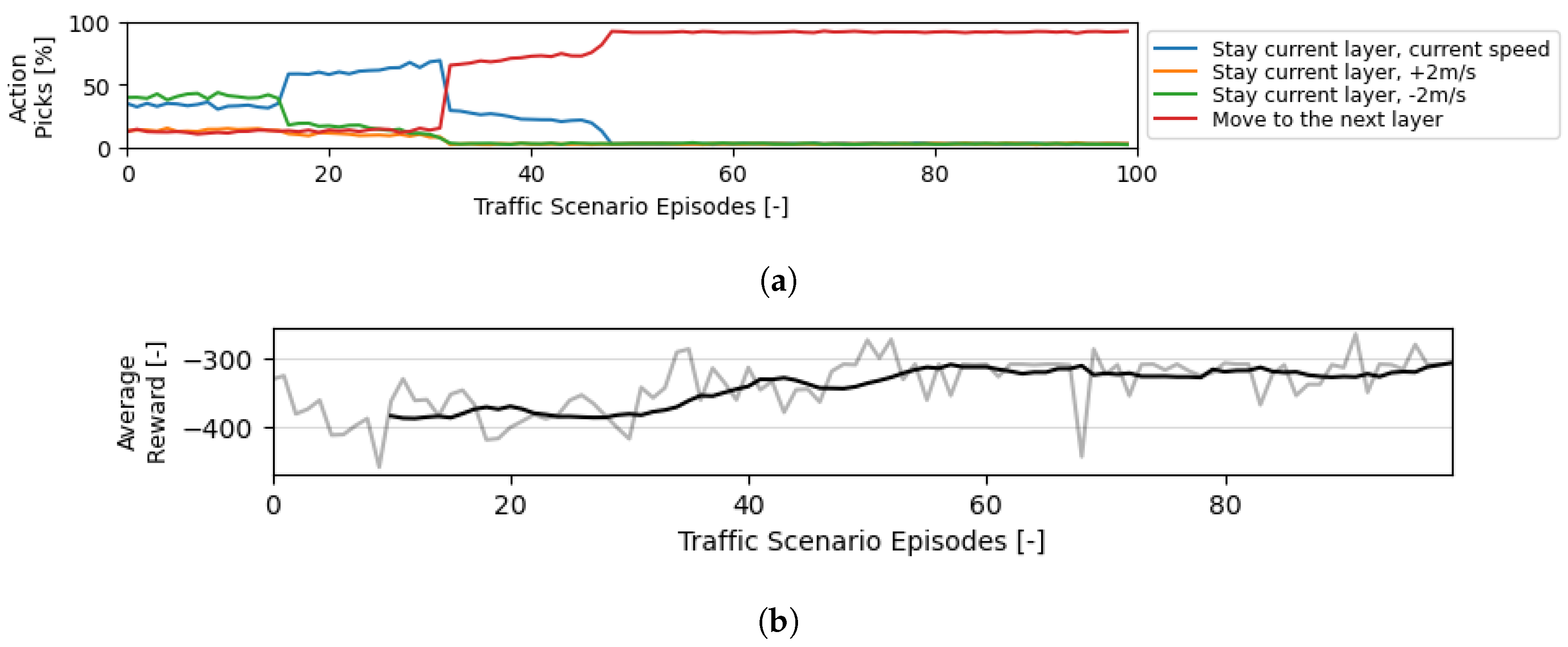 Aerospace 09 00413 g010