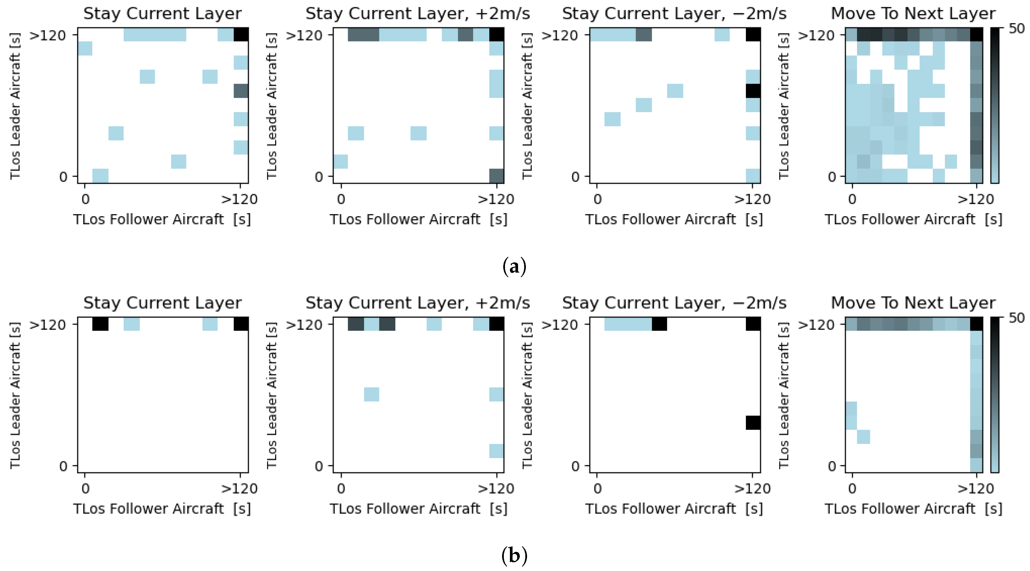 Aerospace 09 00413 g011