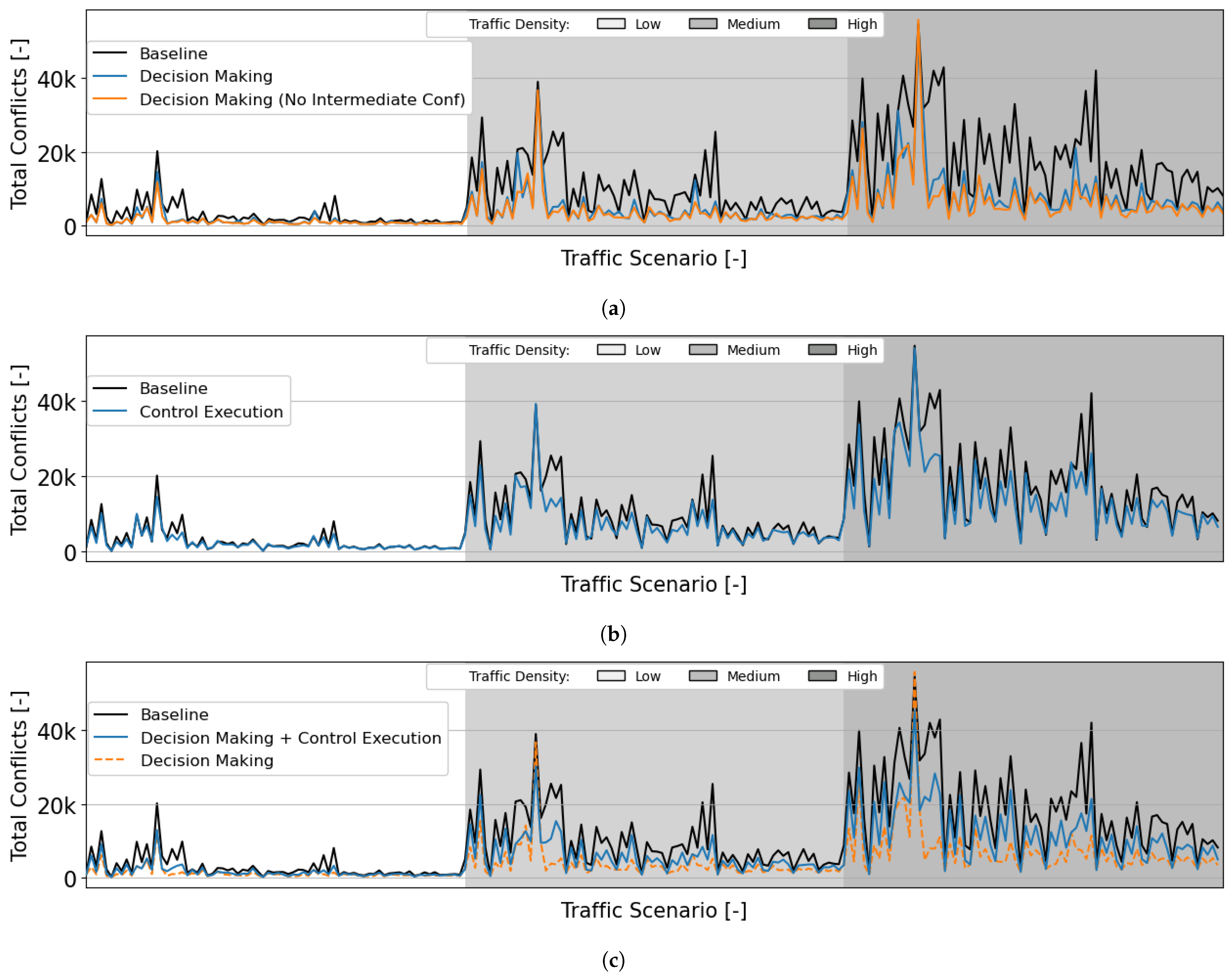 Aerospace 09 00413 g012
