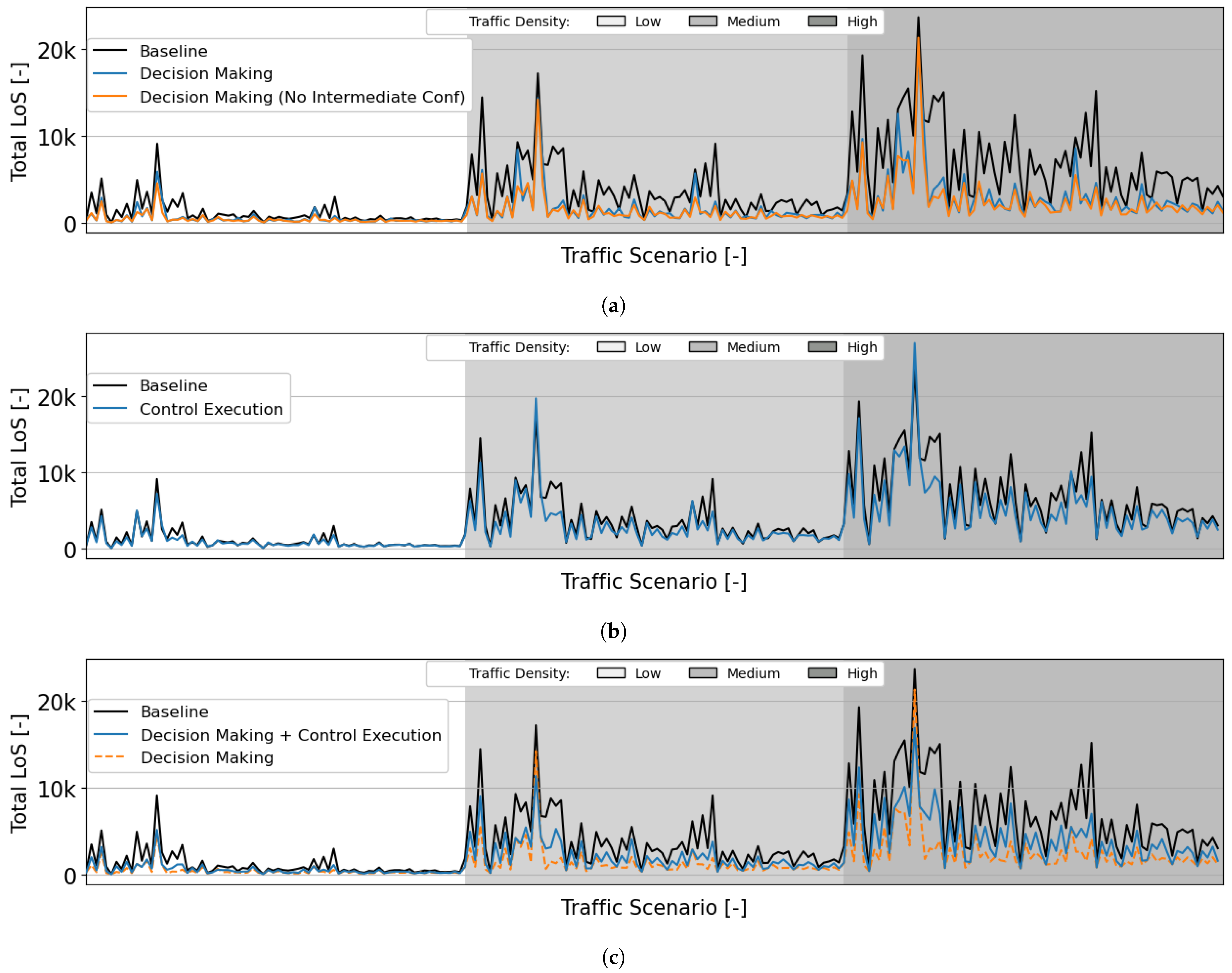 Aerospace 09 00413 g013