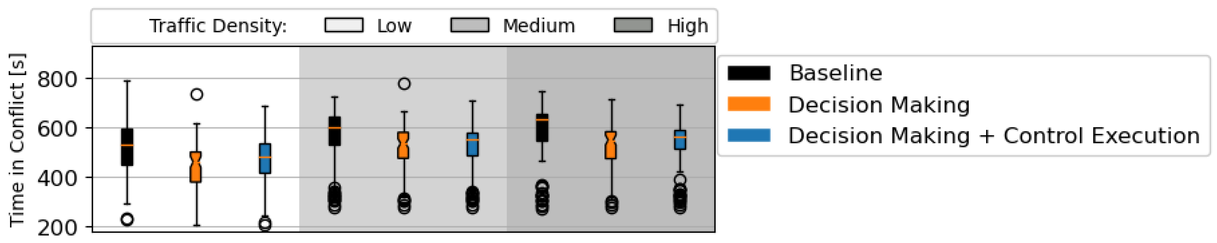 Aerospace 09 00413 g014