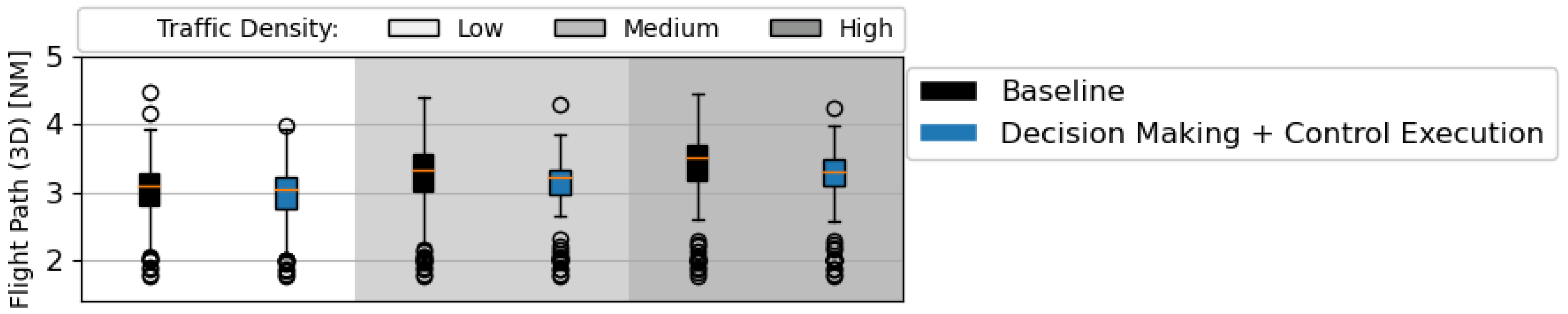 Aerospace 09 00413 g018