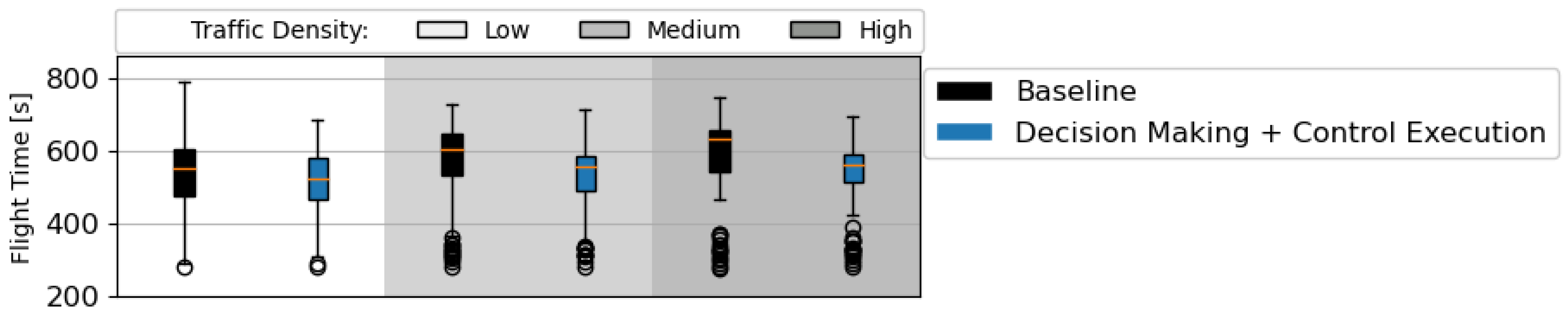 Aerospace 09 00413 g019