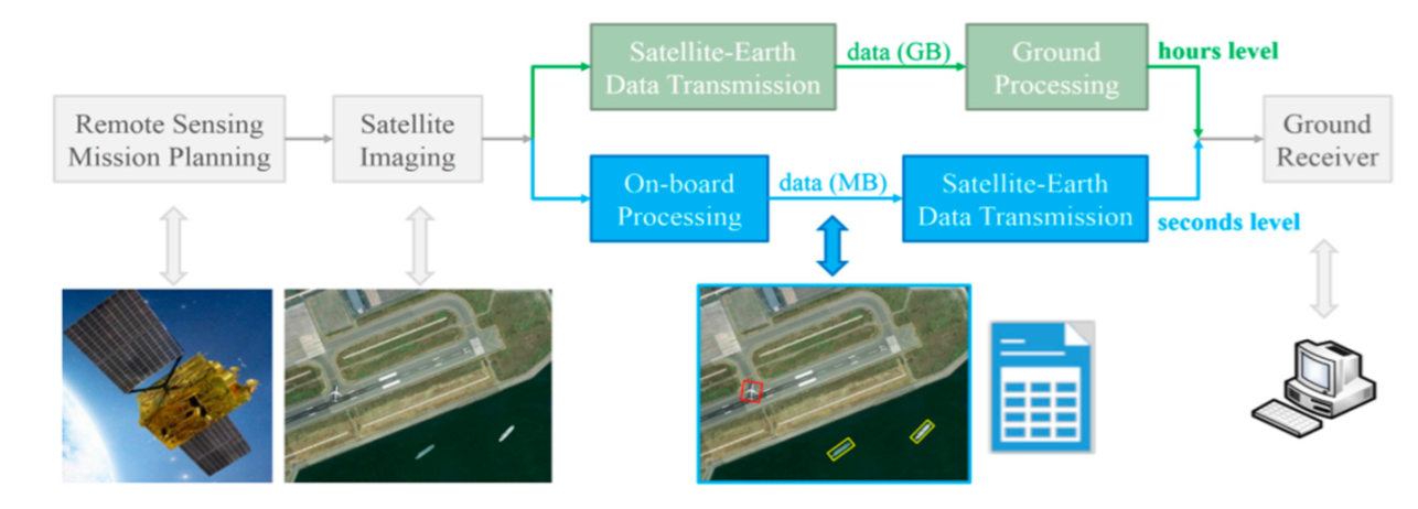 Aerospace 09 00414 g001