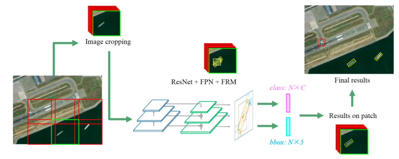 Aerospace 09 00414 g003