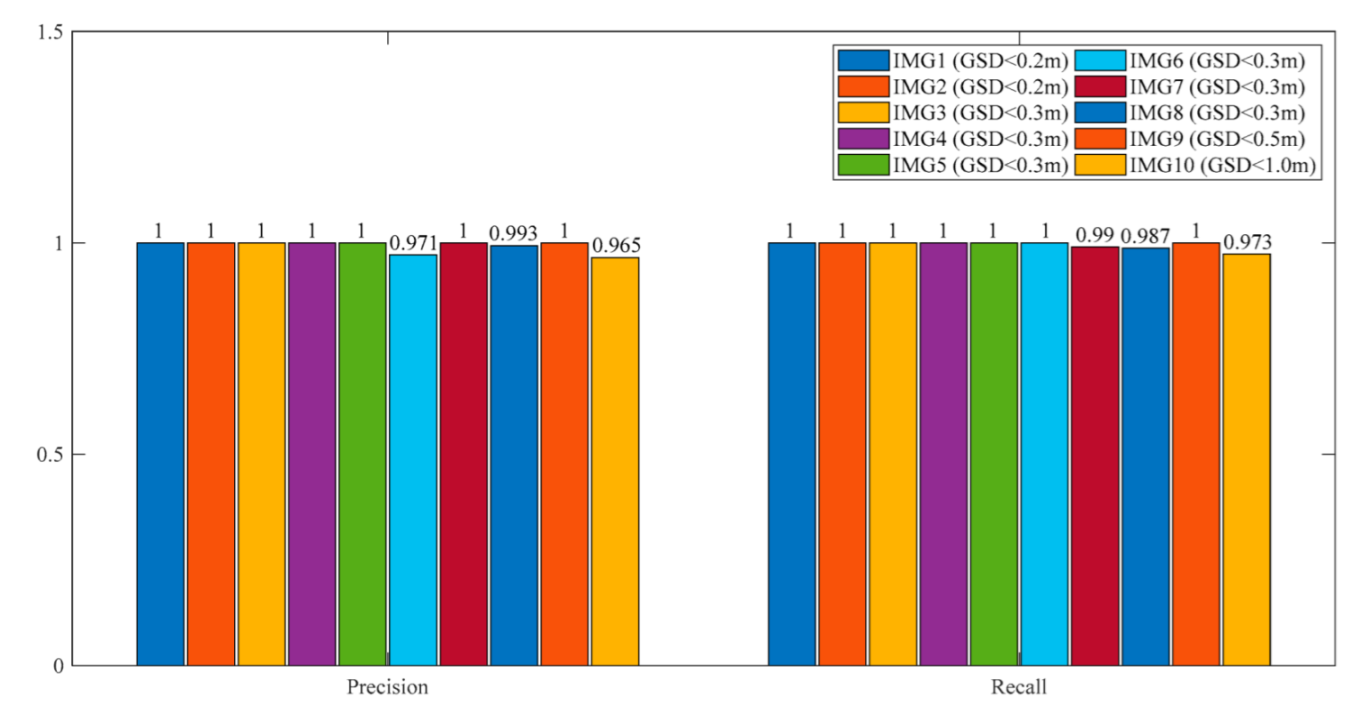 Aerospace 09 00414 g004