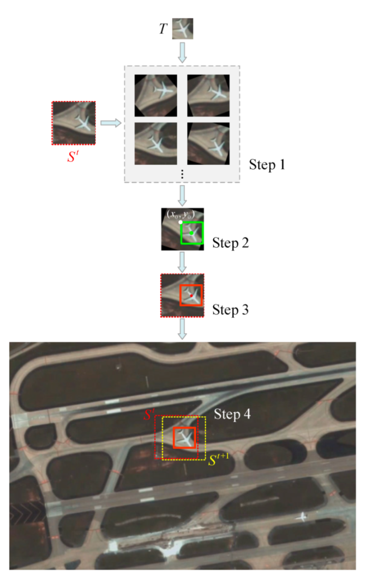 Aerospace 09 00414 g008